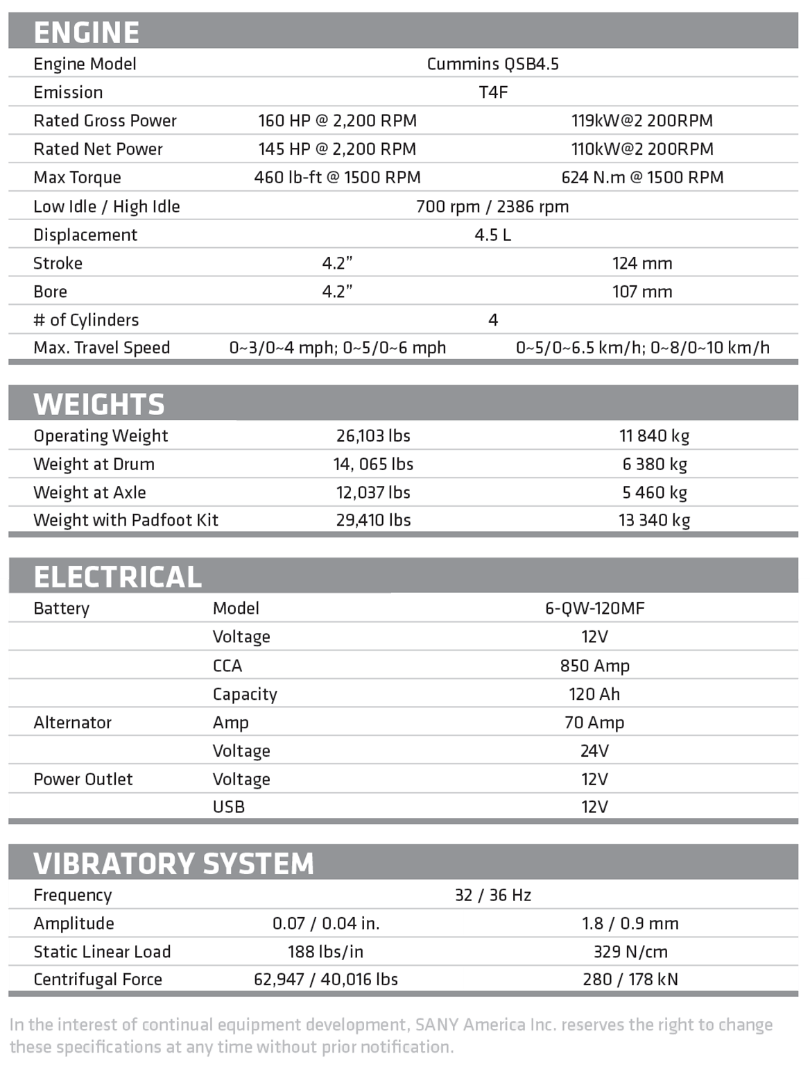 Newman Tractor Image