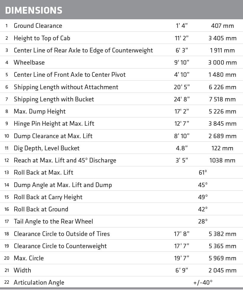Sany-sw305k-wheel-loader-overall-dimensions