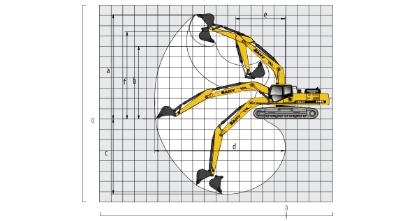 Sany SY215c specs sheet details