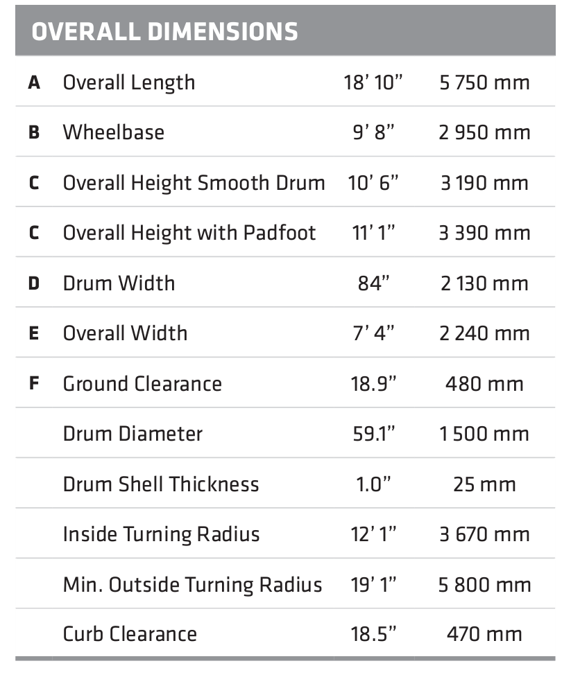 ssr-120c-machine-dimensions-text