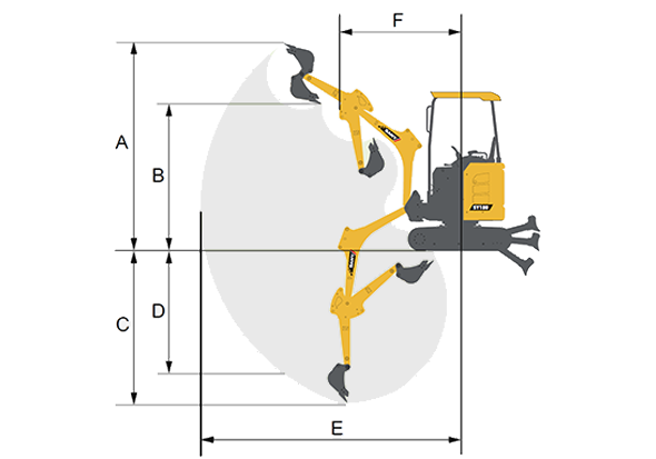 Sany SY18 specs sheet details