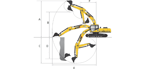 Sany SY365c specs sheet details