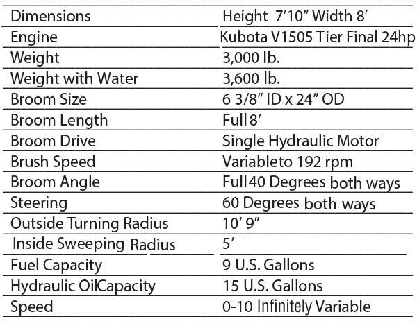 broce-turf-boss-street-sweeper-dimensions