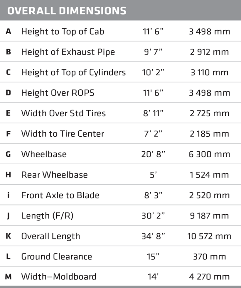 sany-smg200-motor-grader-overall-dimensions