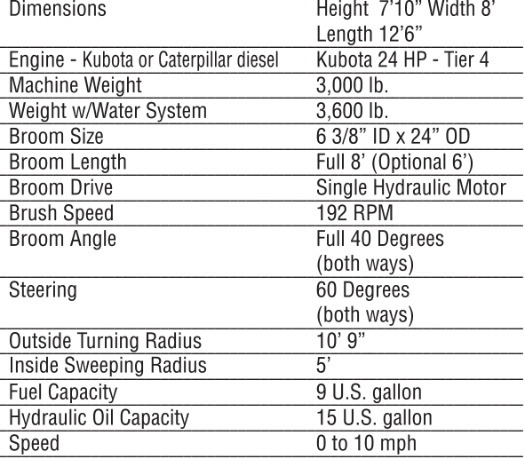 broce-250-series-street-sweeper-dimensions-specs