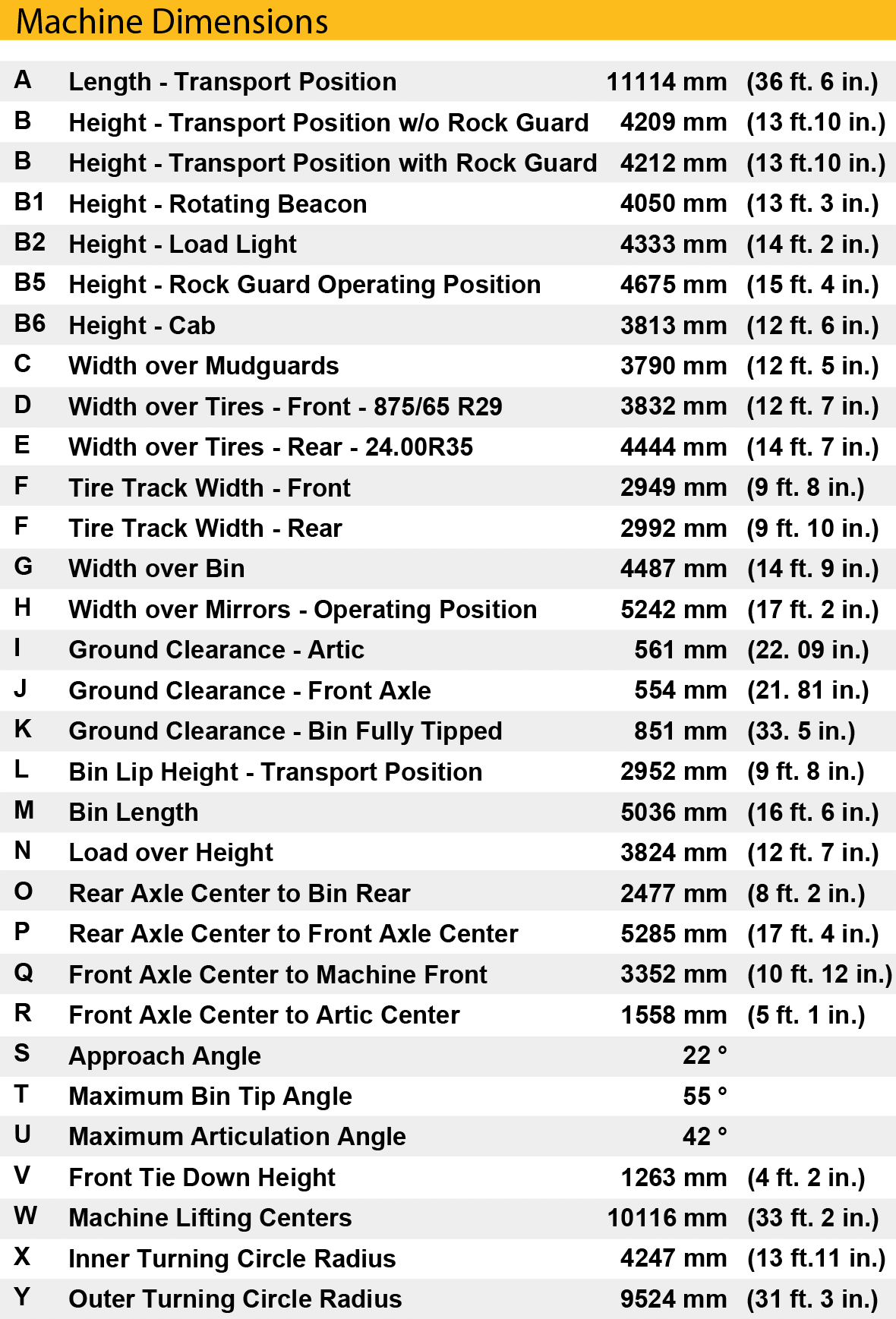 dimensions chart for bell b60e