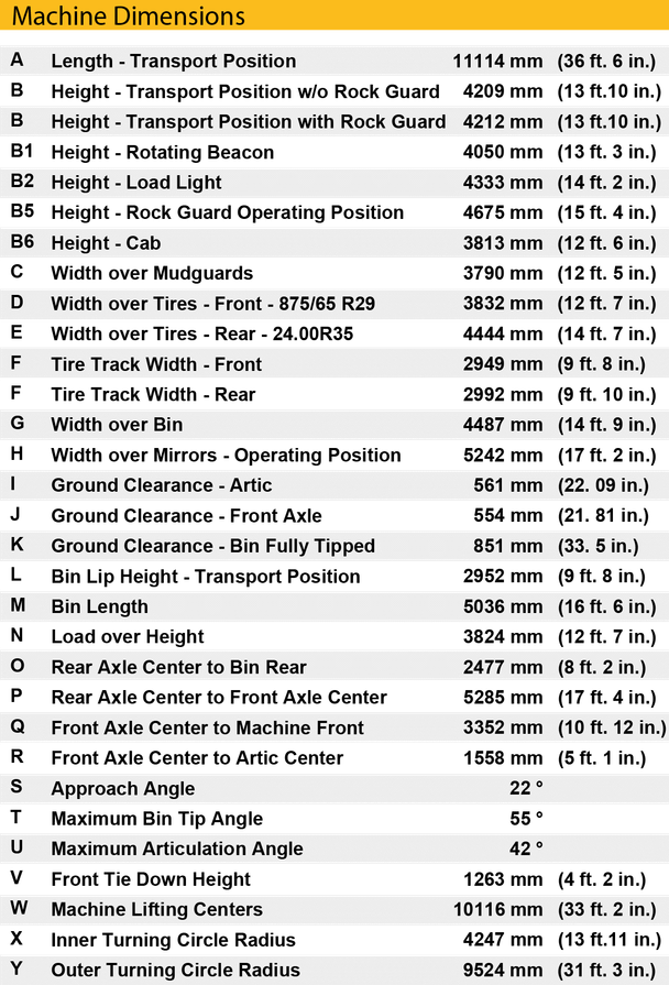 dimensions chart for bell b60e
