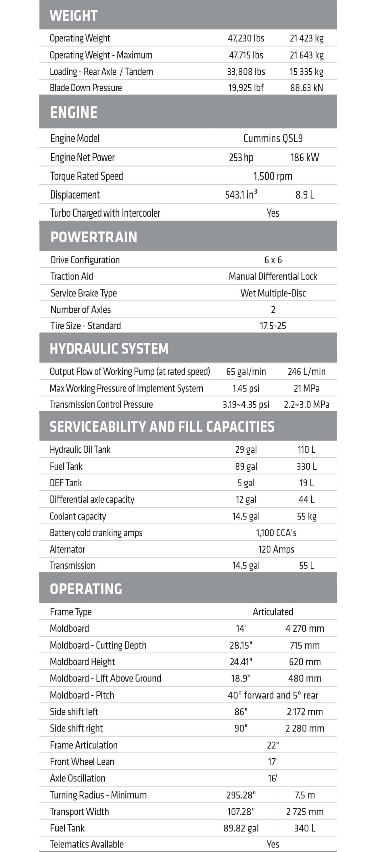 Newman Tractor Image