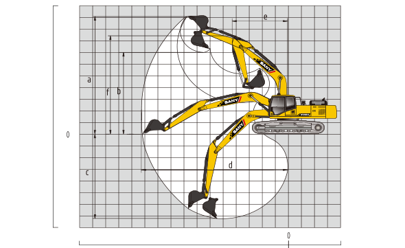 sany-sy500h-excavator-machine-parameters-chart