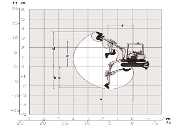 Sany SY16 specs sheet details