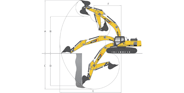 sany-sy500h-excavator-machine-parameters-chart