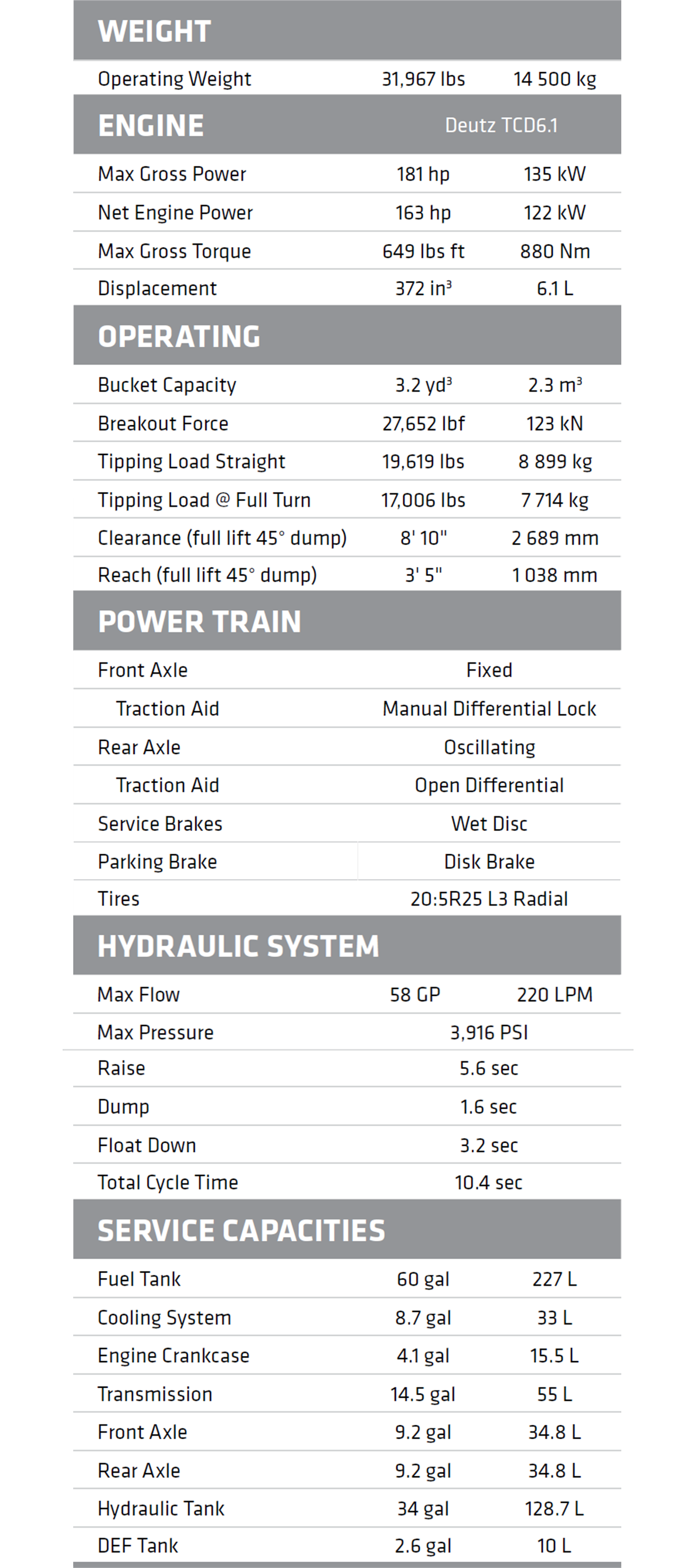 Newman Tractor Image