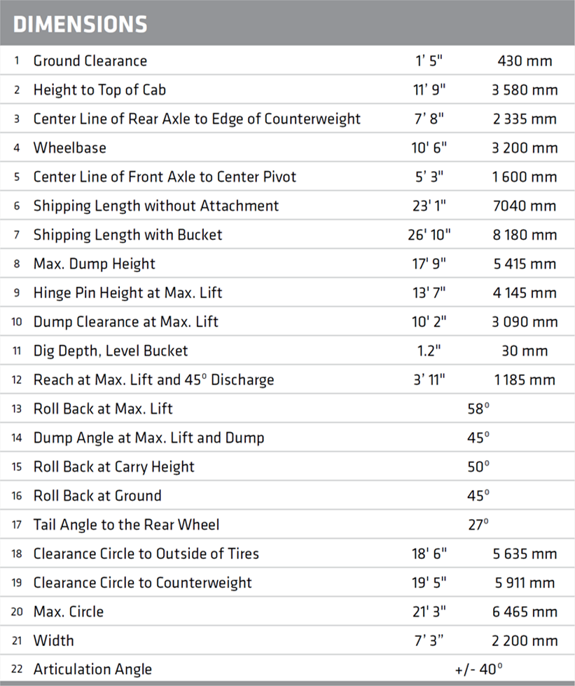 Sany-sw405k-wheel-loader-overall-dimensions