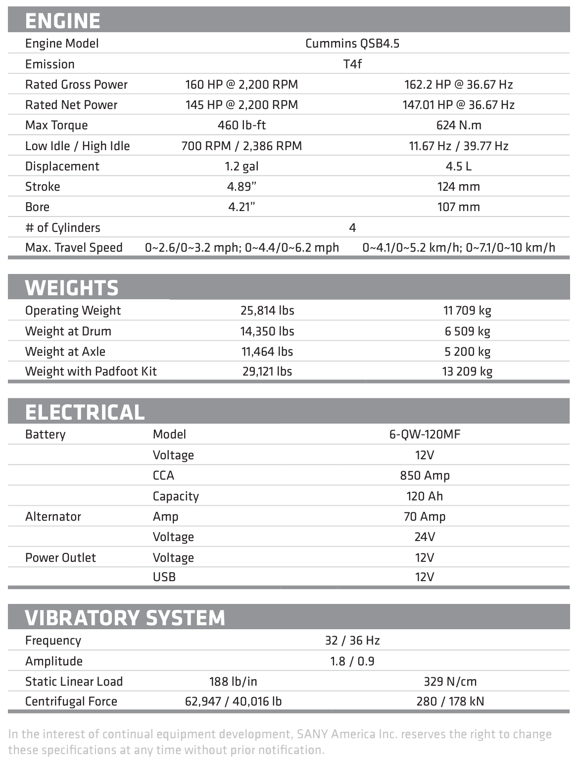 ssr-120c-machine-parameters