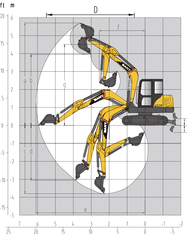 Sany SY60C specs sheet details