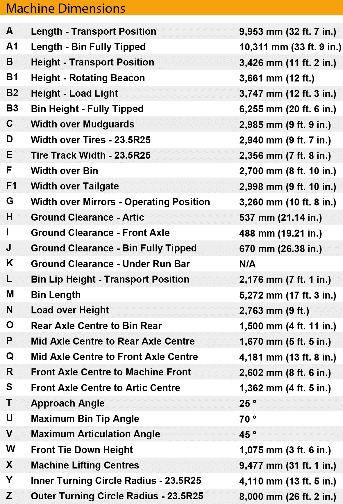 Bell B25e dimensions sheet.