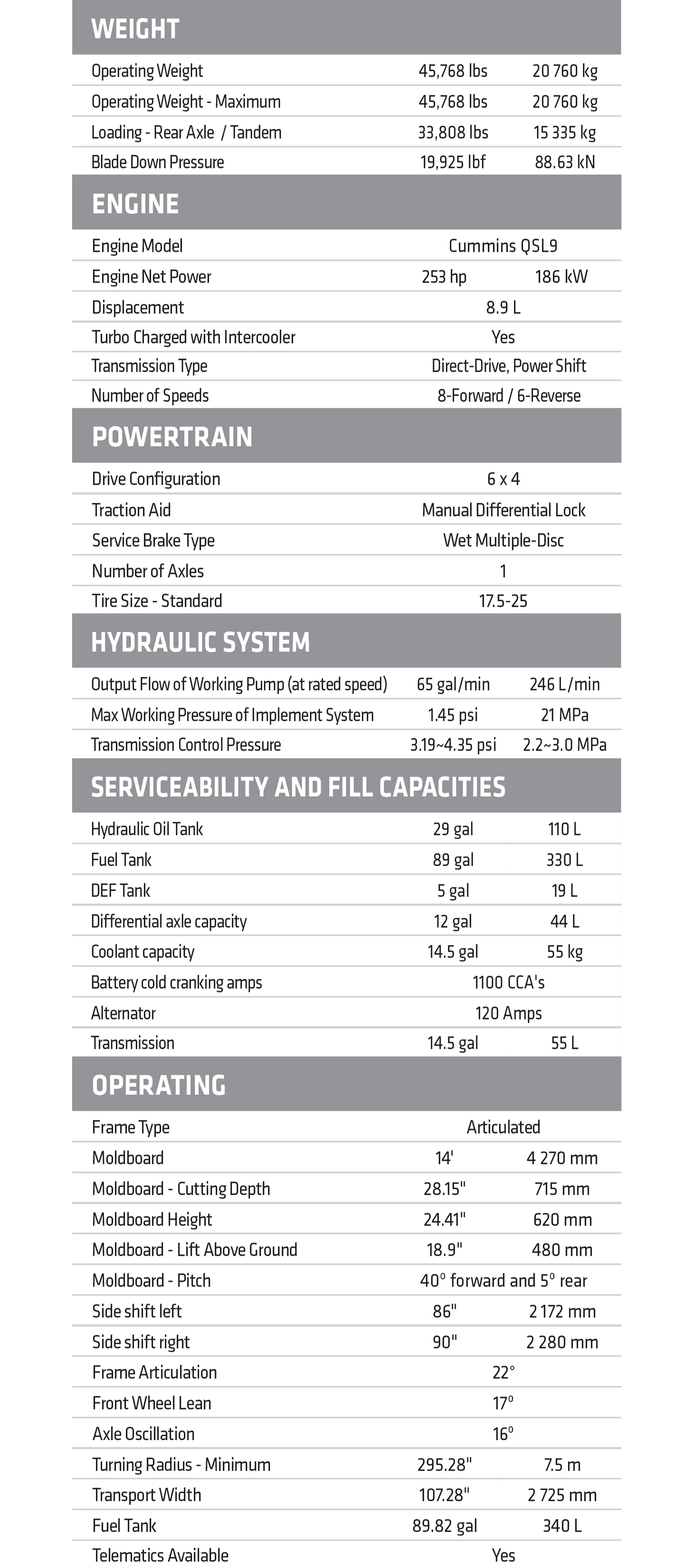 Newman Tractor Image