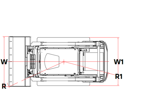 top-down-spec-diagram