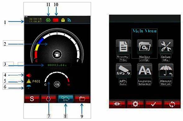 Sany SY35U digital panel example