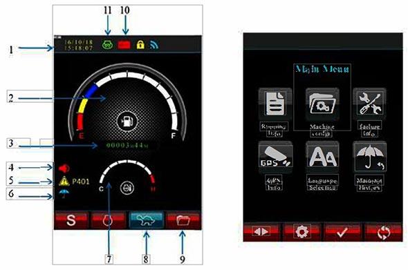 Sany SY35U digital panel example