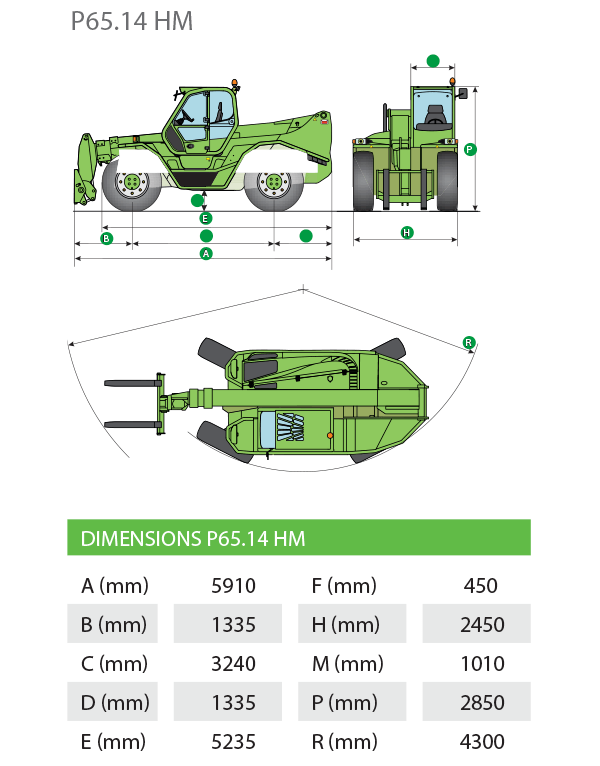 panoramic 65.14 specs