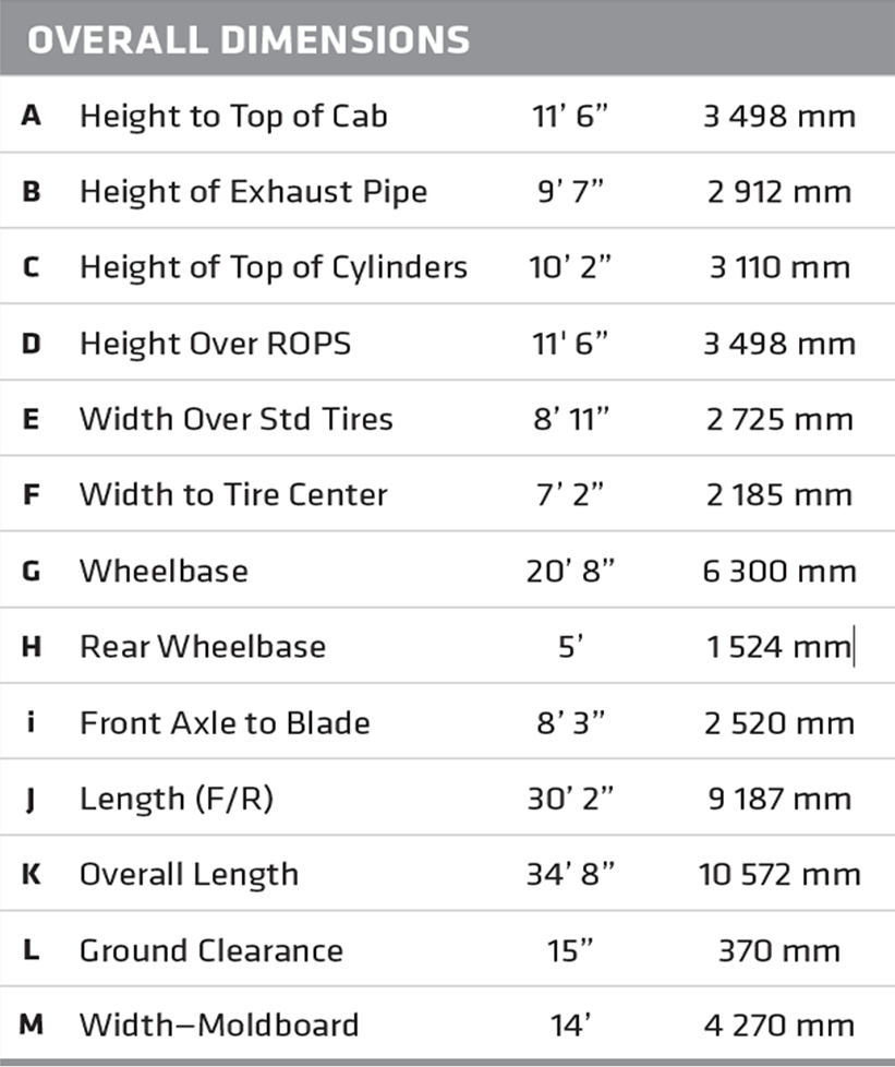 sany-smg200-motor-grader-overall-dimensions