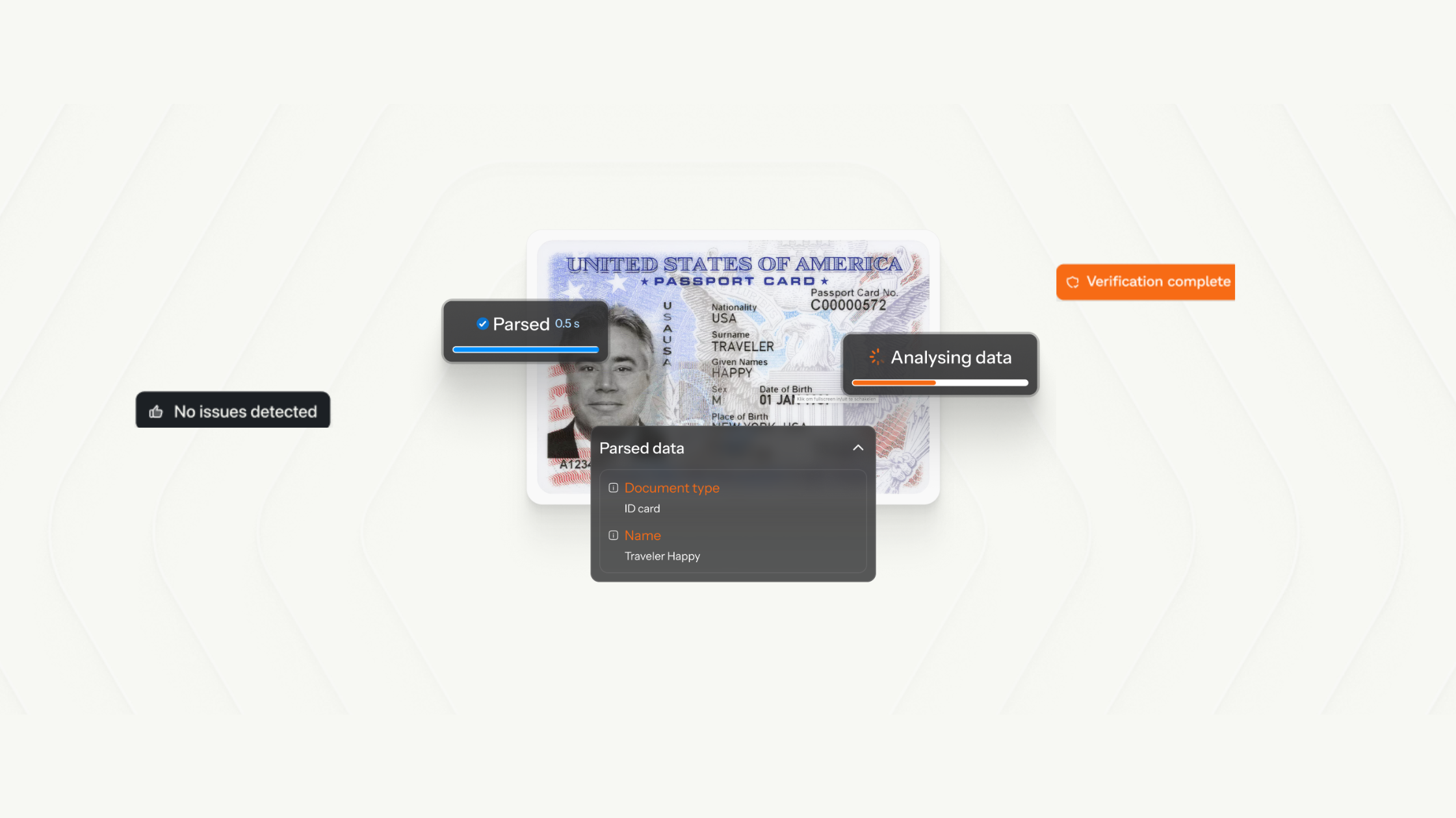 How to automate document verification at scale