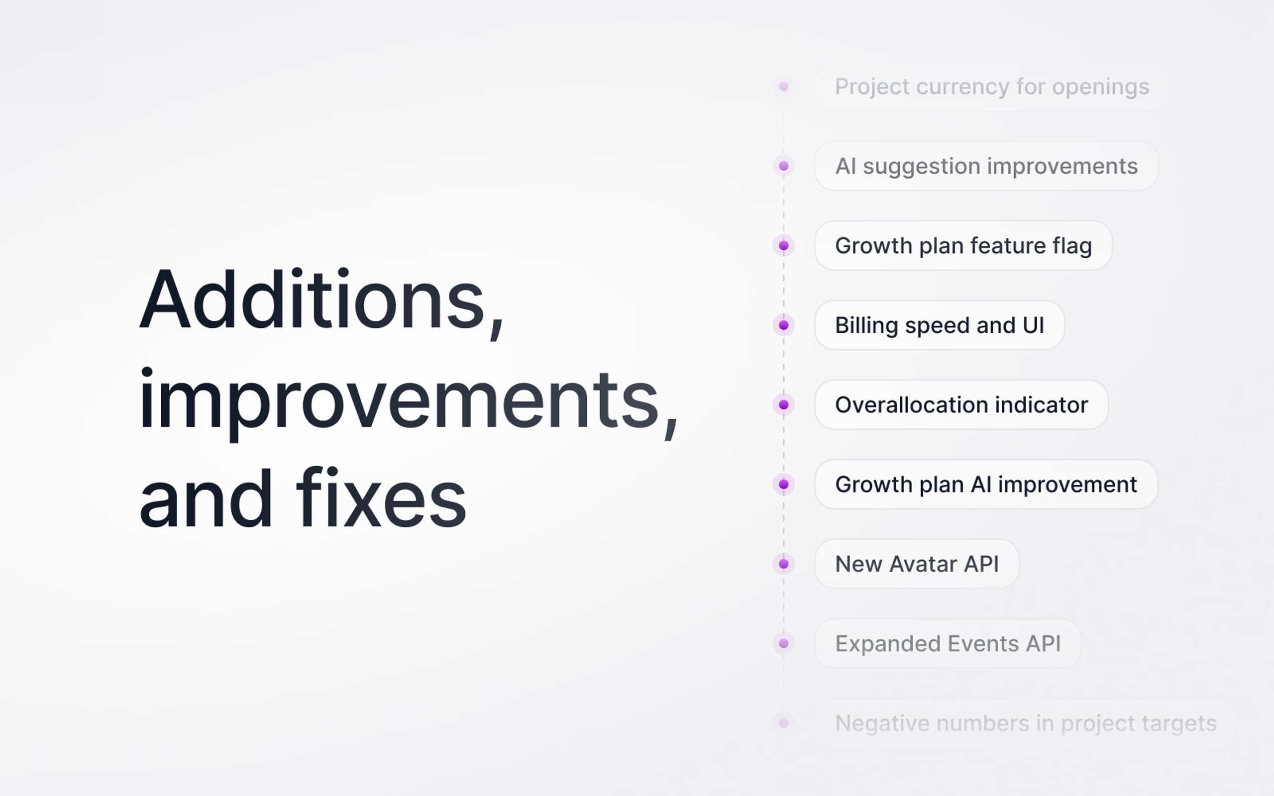 Additions, improvements, and fixes