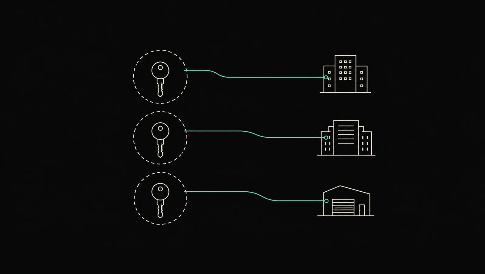 Illustration: When AI agents reached real companies