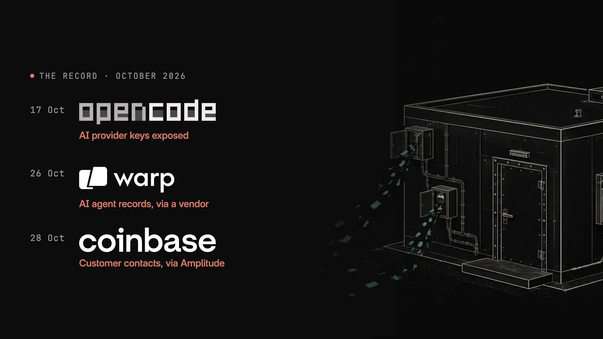 Illustration: Three side doors in ten days: Coinbase, Warp, OpenCode