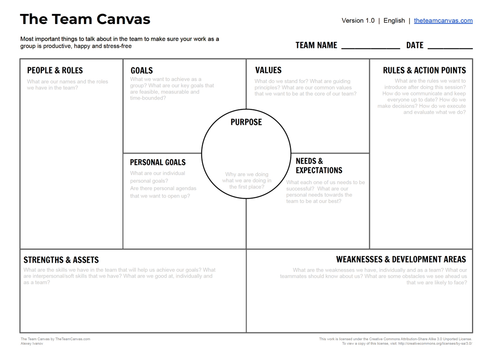 Team Canvas, en modell for samarbeid​​​​‌﻿‍﻿​‍​‍‌‍﻿﻿‌﻿​‍‌‍‍‌‌‍‌﻿‌‍‍‌‌‍﻿‍​‍​‍​﻿‍‍​‍​‍‌﻿​﻿‌‍​‌‌‍﻿‍‌‍‍‌‌﻿‌​‌﻿‍‌​‍﻿‍‌‍‍‌‌‍﻿﻿​‍​‍​‍﻿​​‍​‍‌‍‍​‌﻿​‍‌‍‌‌‌‍‌‍​‍​‍​﻿‍‍​‍​‍‌‍‍​‌﻿‌​‌﻿‌​‌﻿​​‌﻿​﻿​﻿‍‍​‍﻿﻿​‍﻿﻿‌‍​‍‌‍‌‌‌‍‍﻿‌‍‍﻿​‍﻿‌‌‍​‍‌‍﻿​‌‍﻿﻿‌‍‌﻿‌‍‌﻿​‍﻿‌‌﻿​﻿‌‍​‌‌‍﻿‍‌‍‍‌‌﻿‌​‌﻿‍‌​‍﻿‍‌﻿‌‍‌‍‌‌‌﻿​‍‌‍​﻿‌‍‌‌‌‍﻿​​‍﻿‍‌‍​‌‌﻿​​‌﻿​​​‍﻿﻿‌‍‍‌‌‍﻿‍‌﻿‌​‌‍‌‌‌‍﻿‍‌﻿‌​​‍﻿﻿‌‍‌‌‌‍‌​‌‍‍‌‌﻿‌​​‍﻿﻿‌‍﻿‌‌‍﻿﻿‌‍‌​‌‍‌‌​﻿﻿‌‌﻿​​‌﻿​‍‌‍‌‌‌﻿​﻿‌‍‌‌‌‍﻿‍‌﻿‌​‌‍​‌‌﻿‌​‌‍‍‌‌‍﻿﻿‌‍﻿‍​﻿‍﻿‌‍‍‌‌‍‌​​﻿﻿‌​﻿‌‌‌‍‌‌​﻿​‌​﻿‌﻿​﻿​‍​﻿​﻿​﻿‍‌‌‍​﻿​‍﻿‌​﻿‌​​﻿‍‌​﻿‌‌‌‍‌​​‍﻿‌​﻿‌​​﻿‌‌​﻿‌‍​﻿‌‍​‍﻿‌‌‍​‍‌‍‌‌​﻿​﻿‌‍​‍​‍﻿‌‌‍​‍​﻿​​​﻿‌‍‌‍​‌‌‍‌​​﻿‌‌​﻿‌‌‌‍‌​​﻿​﻿​﻿​​​﻿‌‍‌‍‌​​﻿‍﻿‌﻿‌​‌﻿‍‌‌﻿​​‌‍‌‌​﻿﻿‌‌﻿​​‌‍﻿﻿‌﻿​﻿‌﻿‌​​﻿‍﻿‌﻿​​‌‍​‌‌﻿‌​‌‍‍​​﻿﻿‌‌‍​﻿‌‍﻿﻿‌‍﻿‍‌﻿‌​‌‍‌‌‌‍﻿‍‌﻿‌​​‍‌‌​﻿‌‌‌​​‍‌‌﻿﻿‌‍‍﻿‌‍‌‌‌﻿‍‌​‍‌‌​﻿​﻿‌​‌​​‍‌‌​﻿​﻿‌​‌​​‍‌‌​﻿​‍​﻿​‍​﻿‌﻿‌‍‌‍‌​‌‍‌‌‌‌‌‍‌‍‌﻿‌﻿‌‍﻿​​﻿‌‍​‍‌‌​﻿​‍​﻿​‍​‍‌‌​﻿‌‌‌​‌​​‍﻿‍‌‍​‌‌‍﻿​‌﻿‌​​﻿﻿﻿‌‍​‍‌‍​‌‌﻿​﻿‌‍‌‌‌‌‌‌‌﻿​‍‌‍﻿​​﻿﻿‌‌‍‍​‌﻿‌​‌﻿‌​‌﻿​​‌﻿​﻿​‍‌‌​﻿​﻿‌​​‌​‍‌‌​﻿​‍‌​‌‍​‍‌‌​﻿​‍‌​‌‍‌‍​‍‌‍‌‌‌‍‍﻿‌‍‍﻿​‍﻿‌‌‍​‍‌‍﻿​‌‍﻿﻿‌‍‌﻿‌‍‌﻿​‍﻿‌‌﻿​﻿‌‍​‌‌‍﻿‍‌‍‍‌‌﻿‌​‌﻿‍‌​‍﻿‍‌﻿‌‍‌‍‌‌‌﻿​‍‌‍​﻿‌‍‌‌‌‍﻿​​‍﻿‍‌‍​‌‌﻿​​‌﻿​​​‍‌‍‌‍‍‌‌‍‌​​﻿﻿‌​﻿‌‌‌‍‌‌​﻿​‌​﻿‌﻿​﻿​‍​﻿​﻿​﻿‍‌‌‍​﻿​‍﻿‌​﻿‌​​﻿‍‌​﻿‌‌‌‍‌​​‍﻿‌​﻿‌​​﻿‌‌​﻿‌‍​﻿‌‍​‍﻿‌‌‍​‍‌‍‌‌​﻿​﻿‌‍​‍​‍﻿‌‌‍​‍​﻿​​​﻿‌‍‌‍​‌‌‍‌​​﻿‌‌​﻿‌‌‌‍‌​​﻿​﻿​﻿​​​﻿‌‍‌‍‌​​‍‌‍‌﻿‌​‌﻿‍‌‌﻿​​‌‍‌‌​﻿﻿‌‌﻿​​‌‍﻿﻿‌﻿​﻿‌﻿‌​​‍‌‍‌﻿​​‌‍​‌‌﻿‌​‌‍‍​​﻿﻿‌‌‍​﻿‌‍﻿﻿‌‍﻿‍‌﻿‌​‌‍‌‌‌‍﻿‍‌﻿‌​​‍‌‌​﻿‌‌‌​​‍‌‌﻿﻿‌‍‍﻿‌‍‌‌‌﻿‍‌​‍‌‌​﻿​﻿‌​‌​​‍‌‌​﻿​﻿‌​‌​​‍‌‌​﻿​‍​﻿​‍​﻿‌﻿‌‍‌‍‌​‌‍‌‌‌‌‌‍‌‍‌﻿‌﻿‌‍﻿​​﻿‌‍​‍‌‌​﻿​‍​﻿​‍​‍‌‌​﻿‌‌‌​‌​​‍﻿‍‌‍​‌‌‍﻿​‌﻿‌​​‍​‍‌﻿﻿‌