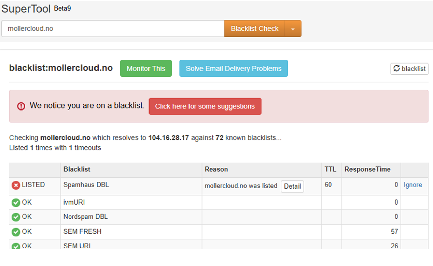 MX Toolbox - resultat