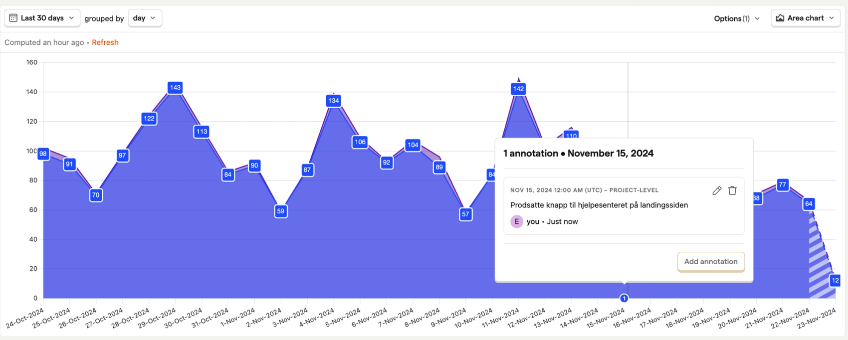 trend insight med annotation​​​​‌﻿‍﻿​‍​‍‌‍﻿﻿‌﻿​‍‌‍‍‌‌‍‌﻿‌‍‍‌‌‍﻿‍​‍​‍​﻿‍‍​‍​‍‌﻿​﻿‌‍​‌‌‍﻿‍‌‍‍‌‌﻿‌​‌﻿‍‌​‍﻿‍‌‍‍‌‌‍﻿﻿​‍​‍​‍﻿​​‍​‍‌‍‍​‌﻿​‍‌‍‌‌‌‍‌‍​‍​‍​﻿‍‍​‍​‍‌‍‍​‌﻿‌​‌﻿‌​‌﻿​​‌﻿​﻿​﻿‍‍​‍﻿﻿​‍﻿﻿‌‍​‍‌‍‌‌‌‍‍﻿‌‍‍﻿​‍﻿‌‌‍​‍‌‍﻿​‌‍﻿﻿‌‍‌﻿‌‍‌﻿​‍﻿‌‌﻿​﻿‌‍​‌‌‍﻿‍‌‍‍‌‌﻿‌​‌﻿‍‌​‍﻿‍‌﻿‌‍‌‍‌‌‌﻿​‍‌‍​﻿‌‍‌‌‌‍﻿​​‍﻿‍‌‍​‌‌﻿​​‌﻿​​​‍﻿﻿‌‍‍‌‌‍﻿‍‌﻿‌​‌‍‌‌‌‍﻿‍‌﻿‌​​‍﻿﻿‌‍‌‌‌‍‌​‌‍‍‌‌﻿‌​​‍﻿﻿‌‍﻿‌‌‍﻿﻿‌‍‌​‌‍‌‌​﻿﻿‌‌﻿​​‌﻿​‍‌‍‌‌‌﻿​﻿‌‍‌‌‌‍﻿‍‌﻿‌​‌‍​‌‌﻿‌​‌‍‍‌‌‍﻿﻿‌‍﻿‍​﻿‍﻿‌‍‍‌‌‍‌​​﻿﻿‌​﻿‍‌​﻿‍​​﻿‌‌‌‍​‍‌‍​‍​﻿‍‌​﻿​‌‌‍​‌​‍﻿‌​﻿‌‌‌‍​﻿​﻿‍​‌‍​‌​‍﻿‌​﻿‌​‌‍‌‍​﻿​﻿‌‍​‌​‍﻿‌‌‍​‌‌‍‌​‌‍​‍​﻿‌﻿​‍﻿‌‌‍​‌‌‍‌‍‌‍​‍​﻿‍​‌‍​‌​﻿‌​‌‍​‌​﻿​‌​﻿‌﻿​﻿​﻿​﻿‌‌‌‍‌​​﻿‍﻿‌﻿‌​‌﻿‍‌‌﻿​​‌‍‌‌​﻿﻿‌‌﻿​​‌‍﻿﻿‌﻿​﻿‌﻿‌​​﻿‍﻿‌﻿​​‌‍​‌‌﻿‌​‌‍‍​​﻿﻿‌‌‍​﻿‌‍﻿﻿‌‍﻿‍‌﻿‌​‌‍‌‌‌‍﻿‍‌﻿‌​​‍‌‌​﻿‌‌‌​​‍‌‌﻿﻿‌‍‍﻿‌‍‌‌‌﻿‍‌​‍‌‌​﻿​﻿‌​‌​​‍‌‌​﻿​﻿‌​‌​​‍‌‌​﻿​‍​﻿​‍​﻿‌‍​﻿‌‍​﻿​‍‌‍​﻿‌‍‌​‌‍‌​​﻿‌‌‌‍​‍‌‍​﻿‌‍​‌‌‍‌‍‌‍​﻿​‍‌‌​﻿​‍​﻿​‍​‍‌‌​﻿‌‌‌​‌​​‍﻿‍‌‍​‌‌‍﻿​‌﻿‌​​﻿﻿﻿‌‍​‍‌‍​‌‌﻿​﻿‌‍‌‌‌‌‌‌‌﻿​‍‌‍﻿​​﻿﻿‌‌‍‍​‌﻿‌​‌﻿‌​‌﻿​​‌﻿​﻿​‍‌‌​﻿​﻿‌​​‌​‍‌‌​﻿​‍‌​‌‍​‍‌‌​﻿​‍‌​‌‍‌‍​‍‌‍‌‌‌‍‍﻿‌‍‍﻿​‍﻿‌‌‍​‍‌‍﻿​‌‍﻿﻿‌‍‌﻿‌‍‌﻿​‍﻿‌‌﻿​﻿‌‍​‌‌‍﻿‍‌‍‍‌‌﻿‌​‌﻿‍‌​‍﻿‍‌﻿‌‍‌‍‌‌‌﻿​‍‌‍​﻿‌‍‌‌‌‍﻿​​‍﻿‍‌‍​‌‌﻿​​‌﻿​​​‍‌‍‌‍‍‌‌‍‌​​﻿﻿‌​﻿‍‌​﻿‍​​﻿‌‌‌‍​‍‌‍​‍​﻿‍‌​﻿​‌‌‍​‌​‍﻿‌​﻿‌‌‌‍​﻿​﻿‍​‌‍​‌​‍﻿‌​﻿‌​‌‍‌‍​﻿​﻿‌‍​‌​‍﻿‌‌‍​‌‌‍‌​‌‍​‍​﻿‌﻿​‍﻿‌‌‍​‌‌‍‌‍‌‍​‍​﻿‍​‌‍​‌​﻿‌​‌‍​‌​﻿​‌​﻿‌﻿​﻿​﻿​﻿‌‌‌‍‌​​‍‌‍‌﻿‌​‌﻿‍‌‌﻿​​‌‍‌‌​﻿﻿‌‌﻿​​‌‍﻿﻿‌﻿​﻿‌﻿‌​​‍‌‍‌﻿​​‌‍​‌‌﻿‌​‌‍‍​​﻿﻿‌‌‍​﻿‌‍﻿﻿‌‍﻿‍‌﻿‌​‌‍‌‌‌‍﻿‍‌﻿‌​​‍‌‌​﻿‌‌‌​​‍‌‌﻿﻿‌‍‍﻿‌‍‌‌‌﻿‍‌​‍‌‌​﻿​﻿‌​‌​​‍‌‌​﻿​﻿‌​‌​​‍‌‌​﻿​‍​﻿​‍​﻿‌‍​﻿‌‍​﻿​‍‌‍​﻿‌‍‌​‌‍‌​​﻿‌‌‌‍​‍‌‍​﻿‌‍​‌‌‍‌‍‌‍​﻿​‍‌‌​﻿​‍​﻿​‍​‍‌‌​﻿‌‌‌​‌​​‍﻿‍‌‍​‌‌‍﻿​‌﻿‌​​‍​‍‌﻿﻿‌