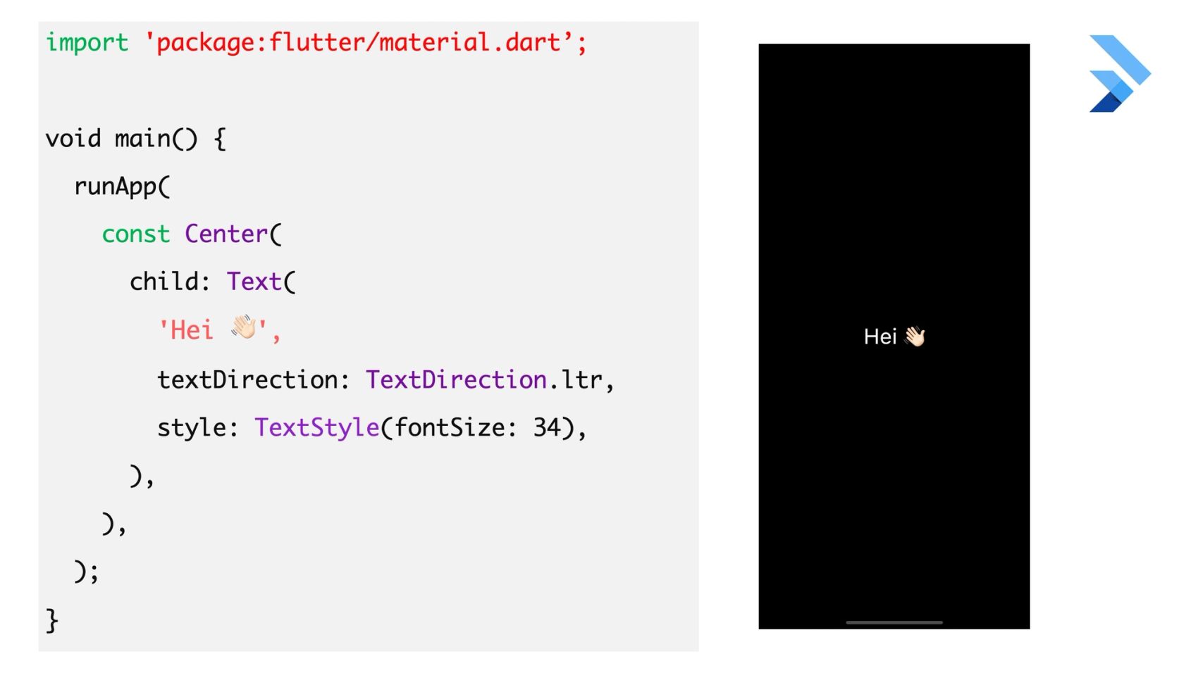 Simplest Flutter code example