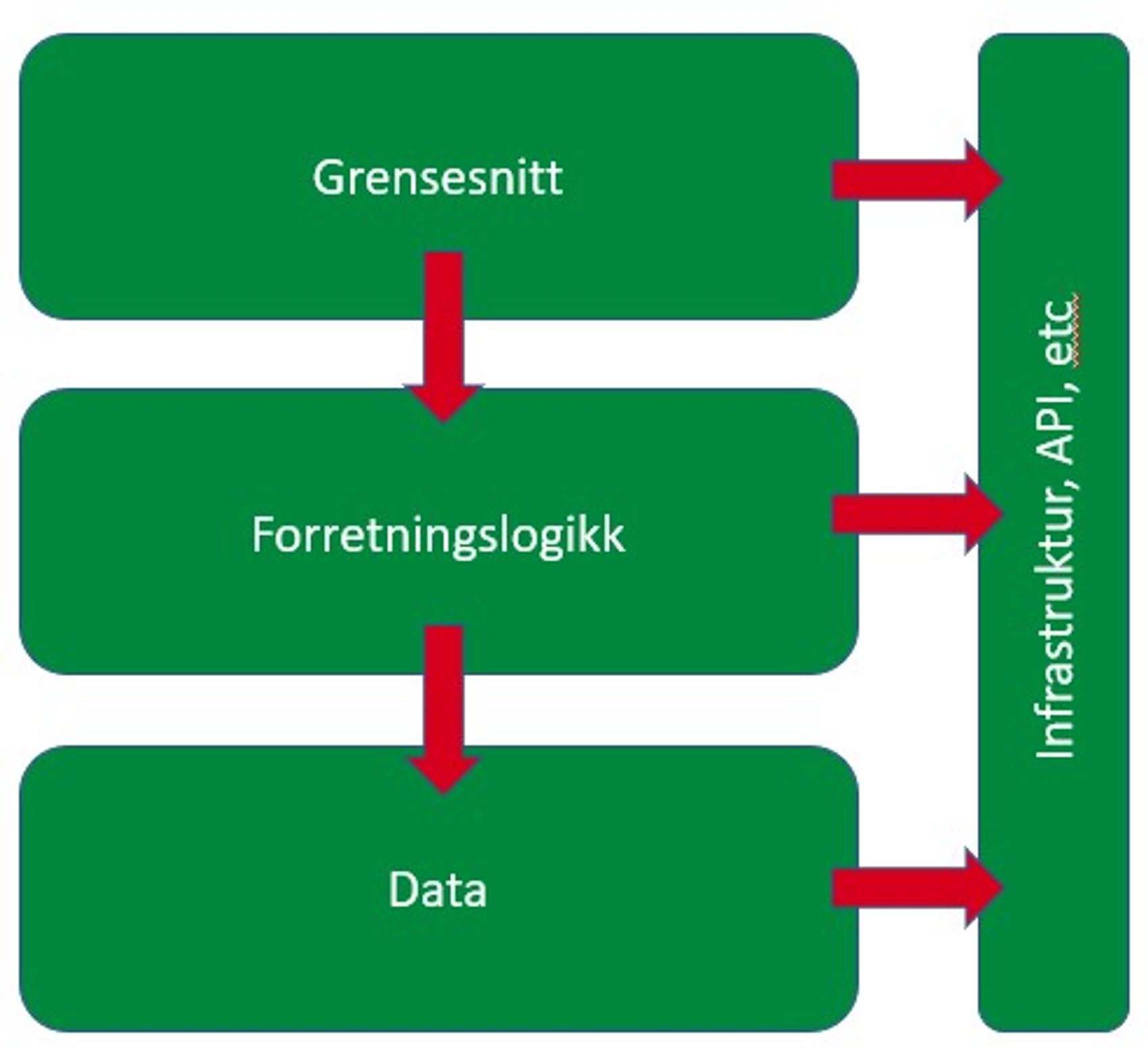 3 lags arkitektur​​​​‌﻿‍﻿​‍​‍‌‍﻿﻿‌﻿​‍‌‍‍‌‌‍‌﻿‌‍‍‌‌‍﻿‍​‍​‍​﻿‍‍​‍​‍‌﻿​﻿‌‍​‌‌‍﻿‍‌‍‍‌‌﻿‌​‌﻿‍‌​‍﻿‍‌‍‍‌‌‍﻿﻿​‍​‍​‍﻿​​‍​‍‌‍‍​‌﻿​‍‌‍‌‌‌‍‌‍​‍​‍​﻿‍‍​‍​‍‌‍‍​‌﻿‌​‌﻿‌​‌﻿​​‌﻿​﻿​﻿‍‍​‍﻿﻿​‍﻿﻿‌‍​‍‌‍‌‌‌‍‍﻿‌‍‍﻿​‍﻿‌‌‍​‍‌‍﻿​‌‍﻿﻿‌‍‌﻿‌‍‌﻿​‍﻿‌‌﻿​﻿‌‍​‌‌‍﻿‍‌‍‍‌‌﻿‌​‌﻿‍‌​‍﻿‍‌﻿‌‍‌‍‌‌‌﻿​‍‌‍​﻿‌‍‌‌‌‍﻿​​‍﻿‍‌‍​‌‌﻿​​‌﻿​​​‍﻿﻿‌‍‍‌‌‍﻿‍‌﻿‌​‌‍‌‌‌‍﻿‍‌﻿‌​​‍﻿﻿‌‍‌‌‌‍‌​‌‍‍‌‌﻿‌​​‍﻿﻿‌‍﻿‌‌‍﻿﻿‌‍‌​‌‍‌‌​﻿﻿‌‌﻿​​‌﻿​‍‌‍‌‌‌﻿​﻿‌‍‌‌‌‍﻿‍‌﻿‌​‌‍​‌‌﻿‌​‌‍‍‌‌‍﻿﻿‌‍﻿‍​﻿‍﻿‌‍‍‌‌‍‌​​﻿﻿‌‌‍​﻿​﻿​‌​﻿​​​﻿​‌​﻿‌​‌‍‌​‌‍‌‌​﻿​‌​‍﻿‌​﻿‌‌​﻿​​‌‍‌‍‌‍‌‌​‍﻿‌​﻿‌​​﻿‌‌‌‍​‍​﻿​​​‍﻿‌‌‍​‌​﻿‍​​﻿‌‌​﻿‍​​‍﻿‌‌‍​‍‌‍‌‌‌‍​﻿‌‍‌‍​﻿​﻿‌‍‌‌​﻿‌﻿​﻿​﻿​﻿​​​﻿‌‌​﻿‌﻿‌‍​‍​﻿‍﻿‌﻿‌​‌﻿‍‌‌﻿​​‌‍‌‌​﻿﻿‌‌﻿​​‌‍﻿﻿‌﻿​﻿‌﻿‌​​﻿‍﻿‌﻿​​‌‍​‌‌﻿‌​‌‍‍​​﻿﻿‌‌‍​﻿‌‍﻿﻿‌‍﻿‍‌﻿‌​‌‍‌‌‌‍﻿‍‌﻿‌​​‍‌‌​﻿‌‌‌​​‍‌‌﻿﻿‌‍‍﻿‌‍‌‌‌﻿‍‌​‍‌‌​﻿​﻿‌​‌​​‍‌‌​﻿​﻿‌​‌​​‍‌‌​﻿​‍​﻿​‍​﻿‍​‌‍​‌​﻿​‍​﻿‌​​﻿​​‌‍‌​‌‍‌‌​﻿​‍​﻿‍‌‌‍​‌‌‍‌‍‌‍​‍​‍‌‌​﻿​‍​﻿​‍​‍‌‌​﻿‌‌‌​‌​​‍﻿‍‌‍​‌‌‍﻿​‌﻿‌​​﻿﻿﻿‌‍​‍‌‍​‌‌﻿​﻿‌‍‌‌‌‌‌‌‌﻿​‍‌‍﻿​​﻿﻿‌‌‍‍​‌﻿‌​‌﻿‌​‌﻿​​‌﻿​﻿​‍‌‌​﻿​﻿‌​​‌​‍‌‌​﻿​‍‌​‌‍​‍‌‌​﻿​‍‌​‌‍‌‍​‍‌‍‌‌‌‍‍﻿‌‍‍﻿​‍﻿‌‌‍​‍‌‍﻿​‌‍﻿﻿‌‍‌﻿‌‍‌﻿​‍﻿‌‌﻿​﻿‌‍​‌‌‍﻿‍‌‍‍‌‌﻿‌​‌﻿‍‌​‍﻿‍‌﻿‌‍‌‍‌‌‌﻿​‍‌‍​﻿‌‍‌‌‌‍﻿​​‍﻿‍‌‍​‌‌﻿​​‌﻿​​​‍‌‍‌‍‍‌‌‍‌​​﻿﻿‌‌‍​﻿​﻿​‌​﻿​​​﻿​‌​﻿‌​‌‍‌​‌‍‌‌​﻿​‌​‍﻿‌​﻿‌‌​﻿​​‌‍‌‍‌‍‌‌​‍﻿‌​﻿‌​​﻿‌‌‌‍​‍​﻿​​​‍﻿‌‌‍​‌​﻿‍​​﻿‌‌​﻿‍​​‍﻿‌‌‍​‍‌‍‌‌‌‍​﻿‌‍‌‍​﻿​﻿‌‍‌‌​﻿‌﻿​﻿​﻿​﻿​​​﻿‌‌​﻿‌﻿‌‍​‍​‍‌‍‌﻿‌​‌﻿‍‌‌﻿​​‌‍‌‌​﻿﻿‌‌﻿​​‌‍﻿﻿‌﻿​﻿‌﻿‌​​‍‌‍‌﻿​​‌‍​‌‌﻿‌​‌‍‍​​﻿﻿‌‌‍​﻿‌‍﻿﻿‌‍﻿‍‌﻿‌​‌‍‌‌‌‍﻿‍‌﻿‌​​‍‌‌​﻿‌‌‌​​‍‌‌﻿﻿‌‍‍﻿‌‍‌‌‌﻿‍‌​‍‌‌​﻿​﻿‌​‌​​‍‌‌​﻿​﻿‌​‌​​‍‌‌​﻿​‍​﻿​‍​﻿‍​‌‍​‌​﻿​‍​﻿‌​​﻿​​‌‍‌​‌‍‌‌​﻿​‍​﻿‍‌‌‍​‌‌‍‌‍‌‍​‍​‍‌‌​﻿​‍​﻿​‍​‍‌‌​﻿‌‌‌​‌​​‍﻿‍‌‍​‌‌‍﻿​‌﻿‌​​‍​‍‌﻿﻿‌