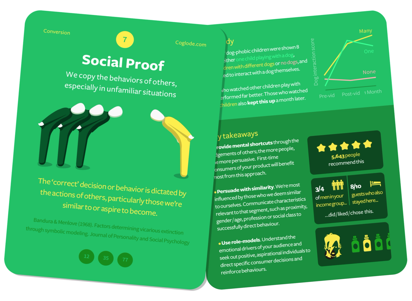 Social proof