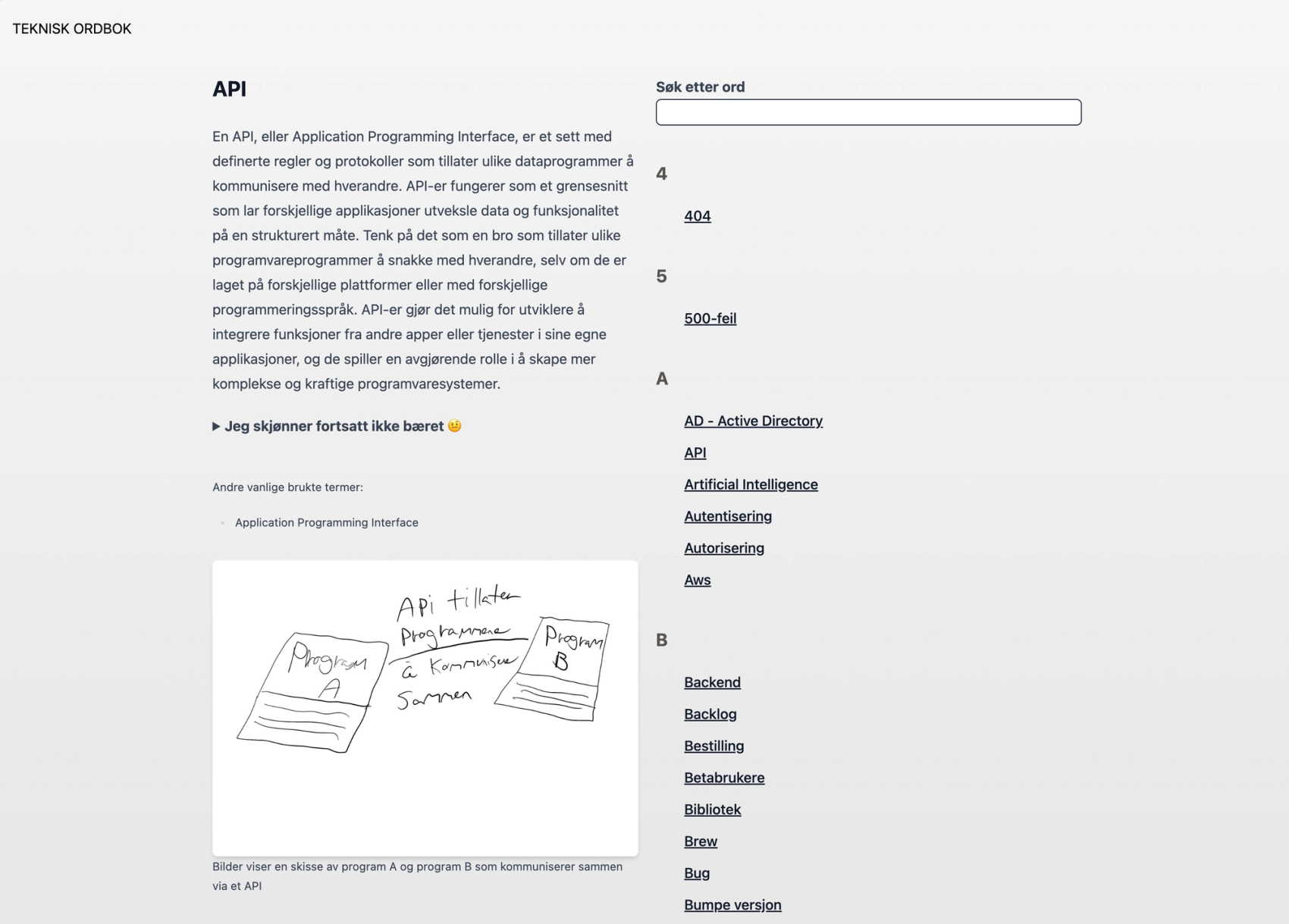 Skjermbilde av ordet API fra løsningen Teknisk ordbok​​​​‌﻿‍﻿​‍​‍‌‍﻿﻿‌﻿​‍‌‍‍‌‌‍‌﻿‌‍‍‌‌‍﻿‍​‍​‍​﻿‍‍​‍​‍‌﻿​﻿‌‍​‌‌‍﻿‍‌‍‍‌‌﻿‌​‌﻿‍‌​‍﻿‍‌‍‍‌‌‍﻿﻿​‍​‍​‍﻿​​‍​‍‌‍‍​‌﻿​‍‌‍‌‌‌‍‌‍​‍​‍​﻿‍‍​‍​‍‌‍‍​‌﻿‌​‌﻿‌​‌﻿​​‌﻿​﻿​﻿‍‍​‍﻿﻿​‍﻿﻿‌‍​‍‌‍‌‌‌‍‍﻿‌‍‍﻿​‍﻿‌‌‍​‍‌‍﻿​‌‍﻿﻿‌‍‌﻿‌‍‌﻿​‍﻿‌‌﻿​﻿‌‍​‌‌‍﻿‍‌‍‍‌‌﻿‌​‌﻿‍‌​‍﻿‍‌﻿‌‍‌‍‌‌‌﻿​‍‌‍​﻿‌‍‌‌‌‍﻿​​‍﻿‍‌‍​‌‌﻿​​‌﻿​​​‍﻿﻿‌‍‍‌‌‍﻿‍‌﻿‌​‌‍‌‌‌‍﻿‍‌﻿‌​​‍﻿﻿‌‍‌‌‌‍‌​‌‍‍‌‌﻿‌​​‍﻿﻿‌‍﻿‌‌‍﻿﻿‌‍‌​‌‍‌‌​﻿﻿‌‌﻿​​‌﻿​‍‌‍‌‌‌﻿​﻿‌‍‌‌‌‍﻿‍‌﻿‌​‌‍​‌‌﻿‌​‌‍‍‌‌‍﻿﻿‌‍﻿‍​﻿‍﻿‌‍‍‌‌‍‌​​﻿﻿‌​﻿‌​​﻿‌﻿‌‍​‌​﻿‌‍​﻿‌‍‌‍‌‍​﻿‍​​﻿‌﻿​‍﻿‌​﻿‌‍​﻿‌‍​﻿‌​‌‍‌‍​‍﻿‌​﻿‌​‌‍‌​​﻿‍​‌‍​‍​‍﻿‌​﻿‍​​﻿​​​﻿‌​‌‍​‌​‍﻿‌​﻿​‌​﻿​‌‌‍‌‍‌‍​﻿​﻿‌​​﻿​‌​﻿‍​​﻿‍​‌‍‌‌​﻿‌‌​﻿​‍​﻿‌‍​﻿‍﻿‌﻿‌​‌﻿‍‌‌﻿​​‌‍‌‌​﻿﻿‌‌﻿​​‌‍﻿﻿‌﻿​﻿‌﻿‌​​﻿‍﻿‌﻿​​‌‍​‌‌﻿‌​‌‍‍​​﻿﻿‌‌‍​﻿‌‍﻿﻿‌‍﻿‍‌﻿‌​‌‍‌‌‌‍﻿‍‌﻿‌​​‍‌‌​﻿‌‌‌​​‍‌‌﻿﻿‌‍‍﻿‌‍‌‌‌﻿‍‌​‍‌‌​﻿​﻿‌​‌​​‍‌‌​﻿​﻿‌​‌​​‍‌‌​﻿​‍​﻿​‍​﻿​​​﻿​‌‌‍‌​​﻿​﻿​﻿‌﻿​﻿‍‌​﻿‌‍​﻿‍‌‌‍​﻿​﻿​‌​﻿‌‌​﻿‌​​‍‌‌​﻿​‍​﻿​‍​‍‌‌​﻿‌‌‌​‌​​‍﻿‍‌‍​‌‌‍﻿​‌﻿‌​​﻿﻿﻿‌‍​‍‌‍​‌‌﻿​﻿‌‍‌‌‌‌‌‌‌﻿​‍‌‍﻿​​﻿﻿‌‌‍‍​‌﻿‌​‌﻿‌​‌﻿​​‌﻿​﻿​‍‌‌​﻿​﻿‌​​‌​‍‌‌​﻿​‍‌​‌‍​‍‌‌​﻿​‍‌​‌‍‌‍​‍‌‍‌‌‌‍‍﻿‌‍‍﻿​‍﻿‌‌‍​‍‌‍﻿​‌‍﻿﻿‌‍‌﻿‌‍‌﻿​‍﻿‌‌﻿​﻿‌‍​‌‌‍﻿‍‌‍‍‌‌﻿‌​‌﻿‍‌​‍﻿‍‌﻿‌‍‌‍‌‌‌﻿​‍‌‍​﻿‌‍‌‌‌‍﻿​​‍﻿‍‌‍​‌‌﻿​​‌﻿​​​‍‌‍‌‍‍‌‌‍‌​​﻿﻿‌​﻿‌​​﻿‌﻿‌‍​‌​﻿‌‍​﻿‌‍‌‍‌‍​﻿‍​​﻿‌﻿​‍﻿‌​﻿‌‍​﻿‌‍​﻿‌​‌‍‌‍​‍﻿‌​﻿‌​‌‍‌​​﻿‍​‌‍​‍​‍﻿‌​﻿‍​​﻿​​​﻿‌​‌‍​‌​‍﻿‌​﻿​‌​﻿​‌‌‍‌‍‌‍​﻿​﻿‌​​﻿​‌​﻿‍​​﻿‍​‌‍‌‌​﻿‌‌​﻿​‍​﻿‌‍​‍‌‍‌﻿‌​‌﻿‍‌‌﻿​​‌‍‌‌​﻿﻿‌‌﻿​​‌‍﻿﻿‌﻿​﻿‌﻿‌​​‍‌‍‌﻿​​‌‍​‌‌﻿‌​‌‍‍​​﻿﻿‌‌‍​﻿‌‍﻿﻿‌‍﻿‍‌﻿‌​‌‍‌‌‌‍﻿‍‌﻿‌​​‍‌‌​﻿‌‌‌​​‍‌‌﻿﻿‌‍‍﻿‌‍‌‌‌﻿‍‌​‍‌‌​﻿​﻿‌​‌​​‍‌‌​﻿​﻿‌​‌​​‍‌‌​﻿​‍​﻿​‍​﻿​​​﻿​‌‌‍‌​​﻿​﻿​﻿‌﻿​﻿‍‌​﻿‌‍​﻿‍‌‌‍​﻿​﻿​‌​﻿‌‌​﻿‌​​‍‌‌​﻿​‍​﻿​‍​‍‌‌​﻿‌‌‌​‌​​‍﻿‍‌‍​‌‌‍﻿​‌﻿‌​​‍​‍‌﻿﻿‌