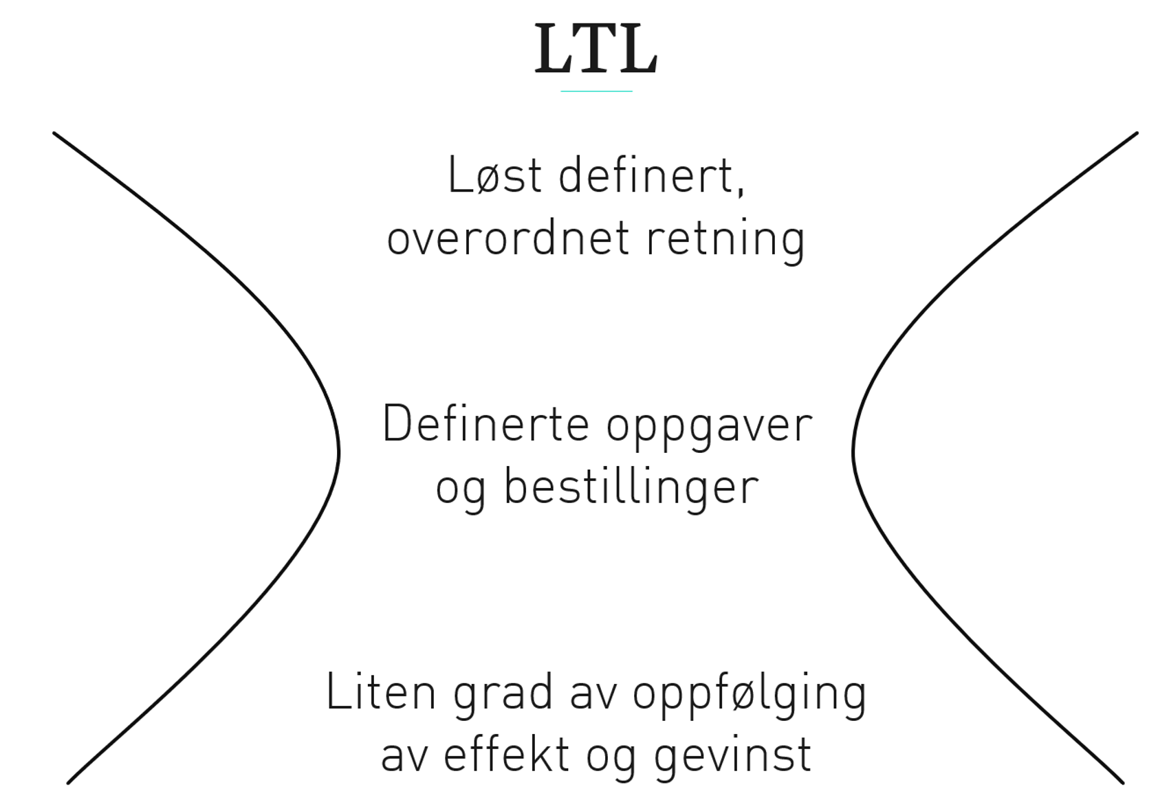 ltl visualisering​​​​‌﻿‍﻿​‍​‍‌‍﻿﻿‌﻿​‍‌‍‍‌‌‍‌﻿‌‍‍‌‌‍﻿‍​‍​‍​﻿‍‍​‍​‍‌﻿​﻿‌‍​‌‌‍﻿‍‌‍‍‌‌﻿‌​‌﻿‍‌​‍﻿‍‌‍‍‌‌‍﻿﻿​‍​‍​‍﻿​​‍​‍‌‍‍​‌﻿​‍‌‍‌‌‌‍‌‍​‍​‍​﻿‍‍​‍​‍‌‍‍​‌﻿‌​‌﻿‌​‌﻿​​‌﻿​﻿​﻿‍‍​‍﻿﻿​‍﻿﻿‌‍​‍‌‍‌‌‌‍‍﻿‌‍‍﻿​‍﻿‌‌‍​‍‌‍﻿​‌‍﻿﻿‌‍‌﻿‌‍‌﻿​‍﻿‌‌﻿​﻿‌‍​‌‌‍﻿‍‌‍‍‌‌﻿‌​‌﻿‍‌​‍﻿‍‌﻿‌‍‌‍‌‌‌﻿​‍‌‍​﻿‌‍‌‌‌‍﻿​​‍﻿‍‌‍​‌‌﻿​​‌﻿​​​‍﻿﻿‌‍‍‌‌‍﻿‍‌﻿‌​‌‍‌‌‌‍﻿‍‌﻿‌​​‍﻿﻿‌‍‌‌‌‍‌​‌‍‍‌‌﻿‌​​‍﻿﻿‌‍﻿‌‌‍﻿﻿‌‍‌​‌‍‌‌​﻿﻿‌‌﻿​​‌﻿​‍‌‍‌‌‌﻿​﻿‌‍‌‌‌‍﻿‍‌﻿‌​‌‍​‌‌﻿‌​‌‍‍‌‌‍﻿﻿‌‍﻿‍​﻿‍﻿‌‍‍‌‌‍‌​​﻿﻿‌​﻿​﻿​﻿‍‌​﻿‍‌‌‍‌‍​﻿‌﻿​﻿‌​‌‍‌‌​﻿​﻿​‍﻿‌​﻿‍‌​﻿‌‍‌‍‌​​﻿‌﻿​‍﻿‌​﻿‌​‌‍​‌​﻿​​‌‍​‌​‍﻿‌​﻿‍‌‌‍‌‍‌‍​﻿​﻿​​​‍﻿‌​﻿​​​﻿​​​﻿​‌​﻿‌﻿‌‍‌​​﻿​‍​﻿‍‌​﻿​‍​﻿​‌​﻿‌​​﻿‌​​﻿‌‍​﻿‍﻿‌﻿‌​‌﻿‍‌‌﻿​​‌‍‌‌​﻿﻿‌‌﻿​​‌‍﻿﻿‌﻿​﻿‌﻿‌​​﻿‍﻿‌﻿​​‌‍​‌‌﻿‌​‌‍‍​​﻿﻿‌‌‍​﻿‌‍﻿﻿‌‍﻿‍‌﻿‌​‌‍‌‌‌‍﻿‍‌﻿‌​​‍‌‌​﻿‌‌‌​​‍‌‌﻿﻿‌‍‍﻿‌‍‌‌‌﻿‍‌​‍‌‌​﻿​﻿‌​‌​​‍‌‌​﻿​﻿‌​‌​​‍‌‌​﻿​‍​﻿​‍‌‍​‌​﻿​​​﻿‌﻿‌‍​‌‌‍​﻿‌‍‌‌​﻿‍​‌‍‌‍​﻿‌‌​﻿‍​​﻿‌‍​﻿​﻿​‍‌‌​﻿​‍​﻿​‍​‍‌‌​﻿‌‌‌​‌​​‍﻿‍‌‍​‌‌‍﻿​‌﻿‌​​﻿﻿﻿‌‍​‍‌‍​‌‌﻿​﻿‌‍‌‌‌‌‌‌‌﻿​‍‌‍﻿​​﻿﻿‌‌‍‍​‌﻿‌​‌﻿‌​‌﻿​​‌﻿​﻿​‍‌‌​﻿​﻿‌​​‌​‍‌‌​﻿​‍‌​‌‍​‍‌‌​﻿​‍‌​‌‍‌‍​‍‌‍‌‌‌‍‍﻿‌‍‍﻿​‍﻿‌‌‍​‍‌‍﻿​‌‍﻿﻿‌‍‌﻿‌‍‌﻿​‍﻿‌‌﻿​﻿‌‍​‌‌‍﻿‍‌‍‍‌‌﻿‌​‌﻿‍‌​‍﻿‍‌﻿‌‍‌‍‌‌‌﻿​‍‌‍​﻿‌‍‌‌‌‍﻿​​‍﻿‍‌‍​‌‌﻿​​‌﻿​​​‍‌‍‌‍‍‌‌‍‌​​﻿﻿‌​﻿​﻿​﻿‍‌​﻿‍‌‌‍‌‍​﻿‌﻿​﻿‌​‌‍‌‌​﻿​﻿​‍﻿‌​﻿‍‌​﻿‌‍‌‍‌​​﻿‌﻿​‍﻿‌​﻿‌​‌‍​‌​﻿​​‌‍​‌​‍﻿‌​﻿‍‌‌‍‌‍‌‍​﻿​﻿​​​‍﻿‌​﻿​​​﻿​​​﻿​‌​﻿‌﻿‌‍‌​​﻿​‍​﻿‍‌​﻿​‍​﻿​‌​﻿‌​​﻿‌​​﻿‌‍​‍‌‍‌﻿‌​‌﻿‍‌‌﻿​​‌‍‌‌​﻿﻿‌‌﻿​​‌‍﻿﻿‌﻿​﻿‌﻿‌​​‍‌‍‌﻿​​‌‍​‌‌﻿‌​‌‍‍​​﻿﻿‌‌‍​﻿‌‍﻿﻿‌‍﻿‍‌﻿‌​‌‍‌‌‌‍﻿‍‌﻿‌​​‍‌‌​﻿‌‌‌​​‍‌‌﻿﻿‌‍‍﻿‌‍‌‌‌﻿‍‌​‍‌‌​﻿​﻿‌​‌​​‍‌‌​﻿​﻿‌​‌​​‍‌‌​﻿​‍​﻿​‍‌‍​‌​﻿​​​﻿‌﻿‌‍​‌‌‍​﻿‌‍‌‌​﻿‍​‌‍‌‍​﻿‌‌​﻿‍​​﻿‌‍​﻿​﻿​‍‌‌​﻿​‍​﻿​‍​‍‌‌​﻿‌‌‌​‌​​‍﻿‍‌‍​‌‌‍﻿​‌﻿‌​​‍​‍‌﻿﻿‌