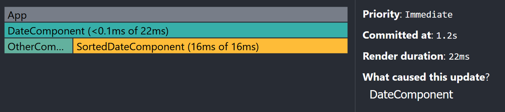 Graph of React performance recorded using React developer tools​​​​‌﻿‍﻿​‍​‍‌‍﻿﻿‌﻿​‍‌‍‍‌‌‍‌﻿‌‍‍‌‌‍﻿‍​‍​‍​﻿‍‍​‍​‍‌﻿​﻿‌‍​‌‌‍﻿‍‌‍‍‌‌﻿‌​‌﻿‍‌​‍﻿‍‌‍‍‌‌‍﻿﻿​‍​‍​‍﻿​​‍​‍‌‍‍​‌﻿​‍‌‍‌‌‌‍‌‍​‍​‍​﻿‍‍​‍​‍‌‍‍​‌﻿‌​‌﻿‌​‌﻿​​‌﻿​﻿​﻿‍‍​‍﻿﻿​‍﻿﻿‌‍​‍‌‍‌‌‌‍‍﻿‌‍‍﻿​‍﻿‌‌‍​‍‌‍﻿​‌‍﻿﻿‌‍‌﻿‌‍‌﻿​‍﻿‌‌﻿​﻿‌‍​‌‌‍﻿‍‌‍‍‌‌﻿‌​‌﻿‍‌​‍﻿‍‌﻿‌‍‌‍‌‌‌﻿​‍‌‍​﻿‌‍‌‌‌‍﻿​​‍﻿‍‌‍​‌‌﻿​​‌﻿​​​‍﻿﻿‌‍‍‌‌‍﻿‍‌﻿‌​‌‍‌‌‌‍﻿‍‌﻿‌​​‍﻿﻿‌‍‌‌‌‍‌​‌‍‍‌‌﻿‌​​‍﻿﻿‌‍﻿‌‌‍﻿﻿‌‍‌​‌‍‌‌​﻿﻿‌‌﻿​​‌﻿​‍‌‍‌‌‌﻿​﻿‌‍‌‌‌‍﻿‍‌﻿‌​‌‍​‌‌﻿‌​‌‍‍‌‌‍﻿﻿‌‍﻿‍​﻿‍﻿‌‍‍‌‌‍‌​​﻿﻿‌​﻿‌​​﻿​‍​﻿‌​​﻿‍‌​﻿‌​‌‍‌‌‌‍‌‍‌‍​‌​‍﻿‌​﻿​﻿​﻿‌​‌‍​‍‌‍​﻿​‍﻿‌​﻿‌​‌‍​‌‌‍‌‌​﻿​‍​‍﻿‌‌‍​‍‌‍​‌​﻿​​‌‍‌‍​‍﻿‌‌‍‌​‌‍​﻿‌‍‌‍‌‍‌‌​﻿​﻿​﻿​​‌‍​﻿‌‍​‍​﻿​‌​﻿​​‌‍‌‍​﻿‌‌​﻿‍﻿‌﻿‌​‌﻿‍‌‌﻿​​‌‍‌‌​﻿﻿‌‌﻿​​‌‍﻿﻿‌﻿​﻿‌﻿‌​​﻿‍﻿‌﻿​​‌‍​‌‌﻿‌​‌‍‍​​﻿﻿‌‌‍​﻿‌‍﻿﻿‌‍﻿‍‌﻿‌​‌‍‌‌‌‍﻿‍‌﻿‌​​‍‌‌​﻿‌‌‌​​‍‌‌﻿﻿‌‍‍﻿‌‍‌‌‌﻿‍‌​‍‌‌​﻿​﻿‌​‌​​‍‌‌​﻿​﻿‌​‌​​‍‌‌​﻿​‍​﻿​‍​﻿​‌‌‍​﻿​﻿​﻿​﻿‍​​﻿‌‍‌‍‌​​﻿​‍​﻿​​​﻿‍​​﻿​‌​﻿‍‌​﻿​‍​‍‌‌​﻿​‍​﻿​‍​‍‌‌​﻿‌‌‌​‌​​‍﻿‍‌‍​‌‌‍﻿​‌﻿‌​​﻿﻿﻿‌‍​‍‌‍​‌‌﻿​﻿‌‍‌‌‌‌‌‌‌﻿​‍‌‍﻿​​﻿﻿‌‌‍‍​‌﻿‌​‌﻿‌​‌﻿​​‌﻿​﻿​‍‌‌​﻿​﻿‌​​‌​‍‌‌​﻿​‍‌​‌‍​‍‌‌​﻿​‍‌​‌‍‌‍​‍‌‍‌‌‌‍‍﻿‌‍‍﻿​‍﻿‌‌‍​‍‌‍﻿​‌‍﻿﻿‌‍‌﻿‌‍‌﻿​‍﻿‌‌﻿​﻿‌‍​‌‌‍﻿‍‌‍‍‌‌﻿‌​‌﻿‍‌​‍﻿‍‌﻿‌‍‌‍‌‌‌﻿​‍‌‍​﻿‌‍‌‌‌‍﻿​​‍﻿‍‌‍​‌‌﻿​​‌﻿​​​‍‌‍‌‍‍‌‌‍‌​​﻿﻿‌​﻿‌​​﻿​‍​﻿‌​​﻿‍‌​﻿‌​‌‍‌‌‌‍‌‍‌‍​‌​‍﻿‌​﻿​﻿​﻿‌​‌‍​‍‌‍​﻿​‍﻿‌​﻿‌​‌‍​‌‌‍‌‌​﻿​‍​‍﻿‌‌‍​‍‌‍​‌​﻿​​‌‍‌‍​‍﻿‌‌‍‌​‌‍​﻿‌‍‌‍‌‍‌‌​﻿​﻿​﻿​​‌‍​﻿‌‍​‍​﻿​‌​﻿​​‌‍‌‍​﻿‌‌​‍‌‍‌﻿‌​‌﻿‍‌‌﻿​​‌‍‌‌​﻿﻿‌‌﻿​​‌‍﻿﻿‌﻿​﻿‌﻿‌​​‍‌‍‌﻿​​‌‍​‌‌﻿‌​‌‍‍​​﻿﻿‌‌‍​﻿‌‍﻿﻿‌‍﻿‍‌﻿‌​‌‍‌‌‌‍﻿‍‌﻿‌​​‍‌‌​﻿‌‌‌​​‍‌‌﻿﻿‌‍‍﻿‌‍‌‌‌﻿‍‌​‍‌‌​﻿​﻿‌​‌​​‍‌‌​﻿​﻿‌​‌​​‍‌‌​﻿​‍​﻿​‍​﻿​‌‌‍​﻿​﻿​﻿​﻿‍​​﻿‌‍‌‍‌​​﻿​‍​﻿​​​﻿‍​​﻿​‌​﻿‍‌​﻿​‍​‍‌‌​﻿​‍​﻿​‍​‍‌‌​﻿‌‌‌​‌​​‍﻿‍‌‍​‌‌‍﻿​‌﻿‌​​‍​‍‌﻿﻿‌