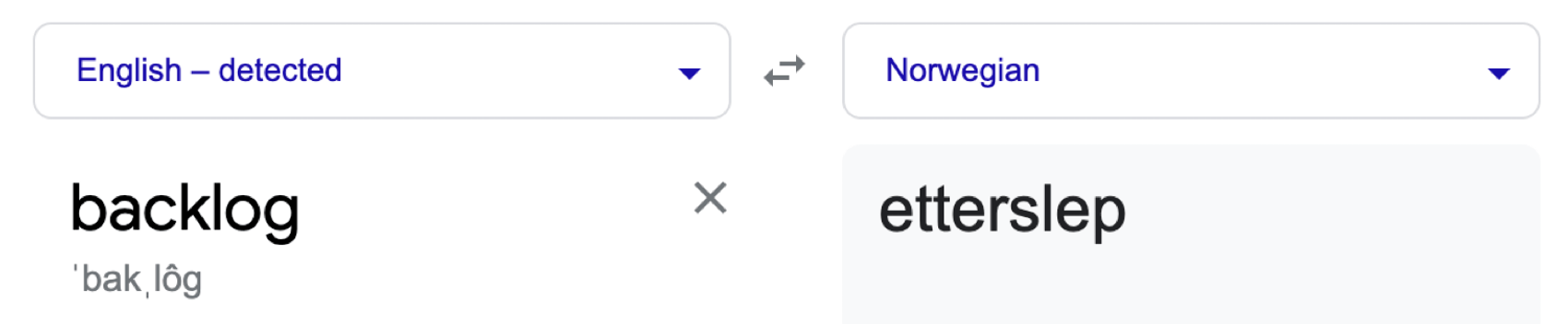 Backlog på norsk er "etterslep"