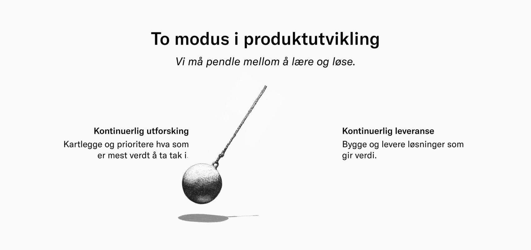 Produktutvikling har to modus som vi må pendle mellom. Kontinuerlig utforsking: Kartlegge og prioritere hva som er mest verdt å ta tak i. Kontinuerlig leveranse: Bygge og levere løsninger som gir verdi.​​​​‌﻿‍﻿​‍​‍‌‍﻿﻿‌﻿​‍‌‍‍‌‌‍‌﻿‌‍‍‌‌‍﻿‍​‍​‍​﻿‍‍​‍​‍‌﻿​﻿‌‍​‌‌‍﻿‍‌‍‍‌‌﻿‌​‌﻿‍‌​‍﻿‍‌‍‍‌‌‍﻿﻿​‍​‍​‍﻿​​‍​‍‌‍‍​‌﻿​‍‌‍‌‌‌‍‌‍​‍​‍​﻿‍‍​‍​‍‌‍‍​‌﻿‌​‌﻿‌​‌﻿​​‌﻿​﻿​﻿‍‍​‍﻿﻿​‍﻿﻿‌‍​‍‌‍‌‌‌‍‍﻿‌‍‍﻿​‍﻿‌‌‍​‍‌‍﻿​‌‍﻿﻿‌‍‌﻿‌‍‌﻿​‍﻿‌‌﻿​﻿‌‍​‌‌‍﻿‍‌‍‍‌‌﻿‌​‌﻿‍‌​‍﻿‍‌﻿‌‍‌‍‌‌‌﻿​‍‌‍​﻿‌‍‌‌‌‍﻿​​‍﻿‍‌‍​‌‌﻿​​‌﻿​​​‍﻿﻿‌‍‍‌‌‍﻿‍‌﻿‌​‌‍‌‌‌‍﻿‍‌﻿‌​​‍﻿﻿‌‍‌‌‌‍‌​‌‍‍‌‌﻿‌​​‍﻿﻿‌‍﻿‌‌‍﻿﻿‌‍‌​‌‍‌‌​﻿﻿‌‌﻿​​‌﻿​‍‌‍‌‌‌﻿​﻿‌‍‌‌‌‍﻿‍‌﻿‌​‌‍​‌‌﻿‌​‌‍‍‌‌‍﻿﻿‌‍﻿‍​﻿‍﻿‌‍‍‌‌‍‌​​﻿﻿‌‌‍‌​‌‍‌‌​﻿‌﻿‌‍‌‍‌‍​﻿‌‍‌‍‌‍‌‍‌‍‌​​‍﻿‌​﻿‌‍‌‍‌‌‌‍‌​​﻿​​​‍﻿‌​﻿‌​‌‍​‌​﻿​‍​﻿‍‌​‍﻿‌​﻿‍‌‌‍‌‍​﻿‌‌​﻿​​​‍﻿‌​﻿‌​​﻿‍​‌‍‌‍​﻿‍​​﻿‌﻿‌‍‌‍​﻿‍‌‌‍‌‍​﻿​‍​﻿‍​‌‍​‌‌‍‌​​﻿‍﻿‌﻿‌​‌﻿‍‌‌﻿​​‌‍‌‌​﻿﻿‌‌﻿​​‌‍﻿﻿‌﻿​﻿‌﻿‌​​﻿‍﻿‌﻿​​‌‍​‌‌﻿‌​‌‍‍​​﻿﻿‌‌‍​﻿‌‍﻿﻿‌‍﻿‍‌﻿‌​‌‍‌‌‌‍﻿‍‌﻿‌​​‍‌‌​﻿‌‌‌​​‍‌‌﻿﻿‌‍‍﻿‌‍‌‌‌﻿‍‌​‍‌‌​﻿​﻿‌​‌​​‍‌‌​﻿​﻿‌​‌​​‍‌‌​﻿​‍​﻿​‍​﻿​‍‌‍​‌‌‍‌​‌‍​‍‌‍​‌​﻿​﻿‌‍​‍‌‍​‌​﻿‌​​﻿​​​﻿​‍‌‍‌‌​‍‌‌​﻿​‍​﻿​‍​‍‌‌​﻿‌‌‌​‌​​‍﻿‍‌‍​‌‌‍﻿​‌﻿‌​​﻿﻿﻿‌‍​‍‌‍​‌‌﻿​﻿‌‍‌‌‌‌‌‌‌﻿​‍‌‍﻿​​﻿﻿‌‌‍‍​‌﻿‌​‌﻿‌​‌﻿​​‌﻿​﻿​‍‌‌​﻿​﻿‌​​‌​‍‌‌​﻿​‍‌​‌‍​‍‌‌​﻿​‍‌​‌‍‌‍​‍‌‍‌‌‌‍‍﻿‌‍‍﻿​‍﻿‌‌‍​‍‌‍﻿​‌‍﻿﻿‌‍‌﻿‌‍‌﻿​‍﻿‌‌﻿​﻿‌‍​‌‌‍﻿‍‌‍‍‌‌﻿‌​‌﻿‍‌​‍﻿‍‌﻿‌‍‌‍‌‌‌﻿​‍‌‍​﻿‌‍‌‌‌‍﻿​​‍﻿‍‌‍​‌‌﻿​​‌﻿​​​‍‌‍‌‍‍‌‌‍‌​​﻿﻿‌‌‍‌​‌‍‌‌​﻿‌﻿‌‍‌‍‌‍​﻿‌‍‌‍‌‍‌‍‌‍‌​​‍﻿‌​﻿‌‍‌‍‌‌‌‍‌​​﻿​​​‍﻿‌​﻿‌​‌‍​‌​﻿​‍​﻿‍‌​‍﻿‌​﻿‍‌‌‍‌‍​﻿‌‌​﻿​​​‍﻿‌​﻿‌​​﻿‍​‌‍‌‍​﻿‍​​﻿‌﻿‌‍‌‍​﻿‍‌‌‍‌‍​﻿​‍​﻿‍​‌‍​‌‌‍‌​​‍‌‍‌﻿‌​‌﻿‍‌‌﻿​​‌‍‌‌​﻿﻿‌‌﻿​​‌‍﻿﻿‌﻿​﻿‌﻿‌​​‍‌‍‌﻿​​‌‍​‌‌﻿‌​‌‍‍​​﻿﻿‌‌‍​﻿‌‍﻿﻿‌‍﻿‍‌﻿‌​‌‍‌‌‌‍﻿‍‌﻿‌​​‍‌‌​﻿‌‌‌​​‍‌‌﻿﻿‌‍‍﻿‌‍‌‌‌﻿‍‌​‍‌‌​﻿​﻿‌​‌​​‍‌‌​﻿​﻿‌​‌​​‍‌‌​﻿​‍​﻿​‍​﻿​‍‌‍​‌‌‍‌​‌‍​‍‌‍​‌​﻿​﻿‌‍​‍‌‍​‌​﻿‌​​﻿​​​﻿​‍‌‍‌‌​‍‌‌​﻿​‍​﻿​‍​‍‌‌​﻿‌‌‌​‌​​‍﻿‍‌‍​‌‌‍﻿​‌﻿‌​​‍​‍‌﻿﻿‌