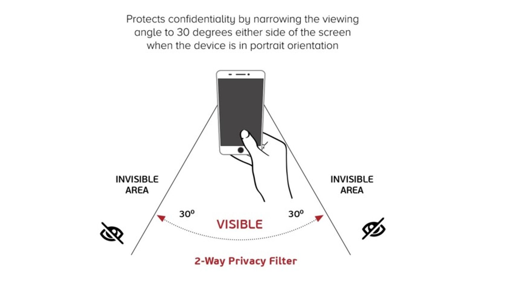 privacy screen protector