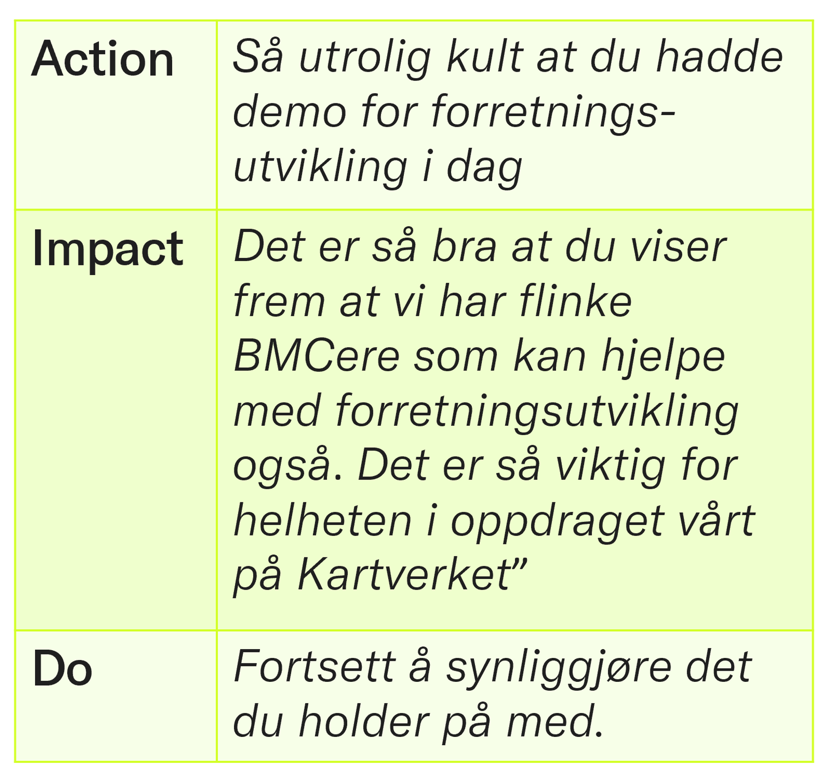 Eksempel på AID-modellen​​​​‌﻿‍﻿​‍​‍‌‍﻿﻿‌﻿​‍‌‍‍‌‌‍‌﻿‌‍‍‌‌‍﻿‍​‍​‍​﻿‍‍​‍​‍‌﻿​﻿‌‍​‌‌‍﻿‍‌‍‍‌‌﻿‌​‌﻿‍‌​‍﻿‍‌‍‍‌‌‍﻿﻿​‍​‍​‍﻿​​‍​‍‌‍‍​‌﻿​‍‌‍‌‌‌‍‌‍​‍​‍​﻿‍‍​‍​‍‌‍‍​‌﻿‌​‌﻿‌​‌﻿​​‌﻿​﻿​﻿‍‍​‍﻿﻿​‍﻿﻿‌‍​‍‌‍‌‌‌‍‍﻿‌‍‍﻿​‍﻿‌‌‍​‍‌‍﻿​‌‍﻿﻿‌‍‌﻿‌‍‌﻿​‍﻿‌‌﻿​﻿‌‍​‌‌‍﻿‍‌‍‍‌‌﻿‌​‌﻿‍‌​‍﻿‍‌﻿‌‍‌‍‌‌‌﻿​‍‌‍​﻿‌‍‌‌‌‍﻿​​‍﻿‍‌‍​‌‌﻿​​‌﻿​​​‍﻿﻿‌‍‍‌‌‍﻿‍‌﻿‌​‌‍‌‌‌‍﻿‍‌﻿‌​​‍﻿﻿‌‍‌‌‌‍‌​‌‍‍‌‌﻿‌​​‍﻿﻿‌‍﻿‌‌‍﻿﻿‌‍‌​‌‍‌‌​﻿﻿‌‌﻿​​‌﻿​‍‌‍‌‌‌﻿​﻿‌‍‌‌‌‍﻿‍‌﻿‌​‌‍​‌‌﻿‌​‌‍‍‌‌‍﻿﻿‌‍﻿‍​﻿‍﻿‌‍‍‌‌‍‌​​﻿﻿‌​﻿​﻿‌‍‌‌‌‍​‌‌‍‌‍​﻿​‌‌‍​﻿​﻿‌‌​﻿‌​​‍﻿‌‌‍‌​‌‍​‌‌‍‌‌​﻿​​​‍﻿‌​﻿‌​‌‍​﻿‌‍​‌​﻿​‌​‍﻿‌‌‍​‌‌‍‌​​﻿‍‌​﻿‍‌​‍﻿‌​﻿‍‌​﻿‌​​﻿‍​​﻿​﻿‌‍​‌‌‍‌‍‌‍‌‍​﻿​​​﻿​​​﻿​​​﻿‌﻿​﻿‌‌​﻿‍﻿‌﻿‌​‌﻿‍‌‌﻿​​‌‍‌‌​﻿﻿‌‌﻿​​‌‍﻿﻿‌﻿​﻿‌﻿‌​​﻿‍﻿‌﻿​​‌‍​‌‌﻿‌​‌‍‍​​﻿﻿‌‌‍​﻿‌‍﻿﻿‌‍﻿‍‌﻿‌​‌‍‌‌‌‍﻿‍‌﻿‌​​‍‌‌​﻿‌‌‌​​‍‌‌﻿﻿‌‍‍﻿‌‍‌‌‌﻿‍‌​‍‌‌​﻿​﻿‌​‌​​‍‌‌​﻿​﻿‌​‌​​‍‌‌​﻿​‍​﻿​‍​﻿‍‌​﻿​‍​﻿‍‌​﻿‍​​﻿‌﻿​﻿​​​﻿​‌‌‍​‍‌‍​‍‌‍​‌​﻿‍‌‌‍‌‍​‍‌‌​﻿​‍​﻿​‍​‍‌‌​﻿‌‌‌​‌​​‍﻿‍‌‍​‌‌‍﻿​‌﻿‌​​﻿﻿﻿‌‍​‍‌‍​‌‌﻿​﻿‌‍‌‌‌‌‌‌‌﻿​‍‌‍﻿​​﻿﻿‌‌‍‍​‌﻿‌​‌﻿‌​‌﻿​​‌﻿​﻿​‍‌‌​﻿​﻿‌​​‌​‍‌‌​﻿​‍‌​‌‍​‍‌‌​﻿​‍‌​‌‍‌‍​‍‌‍‌‌‌‍‍﻿‌‍‍﻿​‍﻿‌‌‍​‍‌‍﻿​‌‍﻿﻿‌‍‌﻿‌‍‌﻿​‍﻿‌‌﻿​﻿‌‍​‌‌‍﻿‍‌‍‍‌‌﻿‌​‌﻿‍‌​‍﻿‍‌﻿‌‍‌‍‌‌‌﻿​‍‌‍​﻿‌‍‌‌‌‍﻿​​‍﻿‍‌‍​‌‌﻿​​‌﻿​​​‍‌‍‌‍‍‌‌‍‌​​﻿﻿‌​﻿​﻿‌‍‌‌‌‍​‌‌‍‌‍​﻿​‌‌‍​﻿​﻿‌‌​﻿‌​​‍﻿‌‌‍‌​‌‍​‌‌‍‌‌​﻿​​​‍﻿‌​﻿‌​‌‍​﻿‌‍​‌​﻿​‌​‍﻿‌‌‍​‌‌‍‌​​﻿‍‌​﻿‍‌​‍﻿‌​﻿‍‌​﻿‌​​﻿‍​​﻿​﻿‌‍​‌‌‍‌‍‌‍‌‍​﻿​​​﻿​​​﻿​​​﻿‌﻿​﻿‌‌​‍‌‍‌﻿‌​‌﻿‍‌‌﻿​​‌‍‌‌​﻿﻿‌‌﻿​​‌‍﻿﻿‌﻿​﻿‌﻿‌​​‍‌‍‌﻿​​‌‍​‌‌﻿‌​‌‍‍​​﻿﻿‌‌‍​﻿‌‍﻿﻿‌‍﻿‍‌﻿‌​‌‍‌‌‌‍﻿‍‌﻿‌​​‍‌‌​﻿‌‌‌​​‍‌‌﻿﻿‌‍‍﻿‌‍‌‌‌﻿‍‌​‍‌‌​﻿​﻿‌​‌​​‍‌‌​﻿​﻿‌​‌​​‍‌‌​﻿​‍​﻿​‍​﻿‍‌​﻿​‍​﻿‍‌​﻿‍​​﻿‌﻿​﻿​​​﻿​‌‌‍​‍‌‍​‍‌‍​‌​﻿‍‌‌‍‌‍​‍‌‌​﻿​‍​﻿​‍​‍‌‌​﻿‌‌‌​‌​​‍﻿‍‌‍​‌‌‍﻿​‌﻿‌​​‍​‍‌﻿﻿‌