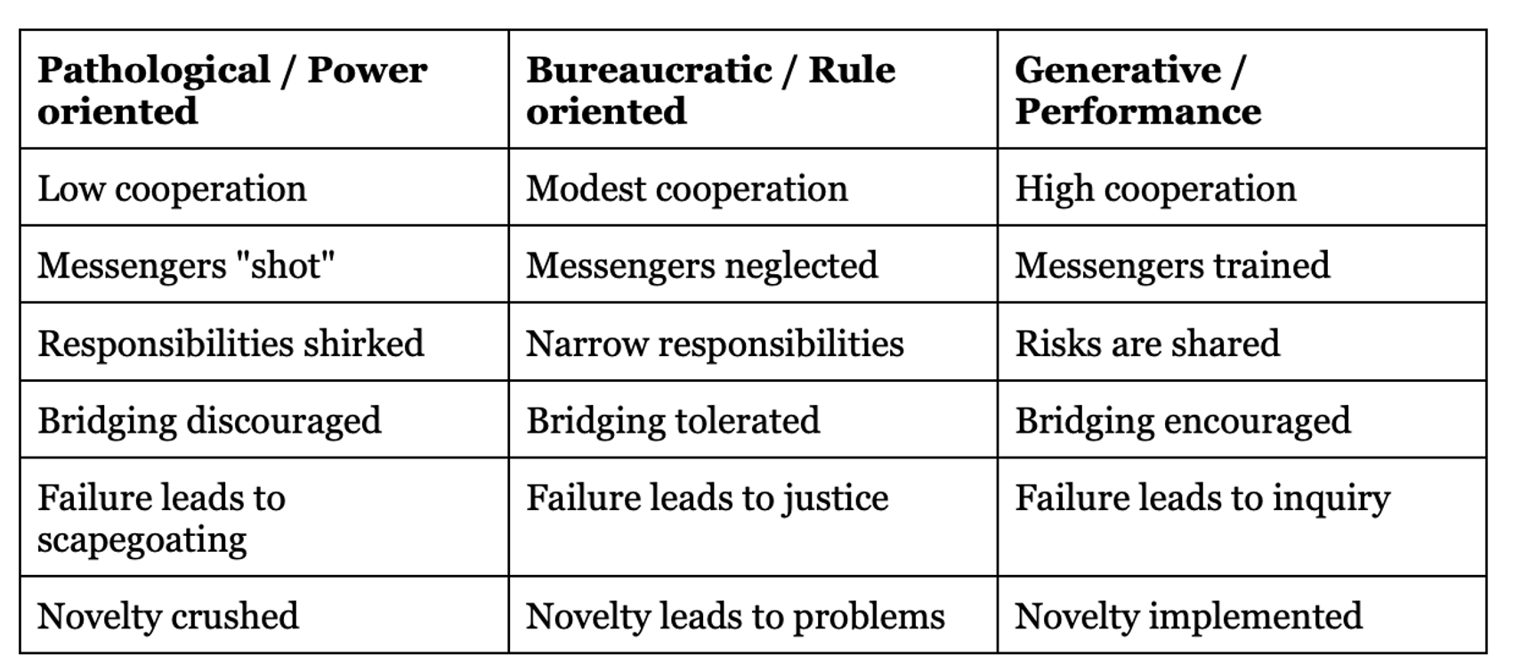 Summary Three Cultures Model​​​​‌﻿‍﻿​‍​‍‌‍﻿﻿‌﻿​‍‌‍‍‌‌‍‌﻿‌‍‍‌‌‍﻿‍​‍​‍​﻿‍‍​‍​‍‌﻿​﻿‌‍​‌‌‍﻿‍‌‍‍‌‌﻿‌​‌﻿‍‌​‍﻿‍‌‍‍‌‌‍﻿﻿​‍​‍​‍﻿​​‍​‍‌‍‍​‌﻿​‍‌‍‌‌‌‍‌‍​‍​‍​﻿‍‍​‍​‍‌‍‍​‌﻿‌​‌﻿‌​‌﻿​​‌﻿​﻿​﻿‍‍​‍﻿﻿​‍﻿﻿‌‍​‍‌‍‌‌‌‍‍﻿‌‍‍﻿​‍﻿‌‌‍​‍‌‍﻿​‌‍﻿﻿‌‍‌﻿‌‍‌﻿​‍﻿‌‌﻿​﻿‌‍​‌‌‍﻿‍‌‍‍‌‌﻿‌​‌﻿‍‌​‍﻿‍‌﻿‌‍‌‍‌‌‌﻿​‍‌‍​﻿‌‍‌‌‌‍﻿​​‍﻿‍‌‍​‌‌﻿​​‌﻿​​​‍﻿﻿‌‍‍‌‌‍﻿‍‌﻿‌​‌‍‌‌‌‍﻿‍‌﻿‌​​‍﻿﻿‌‍‌‌‌‍‌​‌‍‍‌‌﻿‌​​‍﻿﻿‌‍﻿‌‌‍﻿﻿‌‍‌​‌‍‌‌​﻿﻿‌‌﻿​​‌﻿​‍‌‍‌‌‌﻿​﻿‌‍‌‌‌‍﻿‍‌﻿‌​‌‍​‌‌﻿‌​‌‍‍‌‌‍﻿﻿‌‍﻿‍​﻿‍﻿‌‍‍‌‌‍‌​​﻿﻿‌​﻿‌​​﻿‍‌​﻿‌‍‌‍​‌‌‍‌​​﻿​‌‌‍​﻿​﻿‌﻿​‍﻿‌​﻿‌​​﻿​‍‌‍​‌‌‍‌​​‍﻿‌​﻿‌​​﻿​‍​﻿‌‌​﻿‍​​‍﻿‌‌‍​‌‌‍​﻿‌‍‌‍‌‍‌​​‍﻿‌​﻿​​​﻿​﻿​﻿‌‌‌‍‌‍​﻿​﻿‌‍​‍​﻿​‍‌‍​﻿‌‍‌‌‌‍‌‍​﻿​‌​﻿​​​﻿‍﻿‌﻿‌​‌﻿‍‌‌﻿​​‌‍‌‌​﻿﻿‌‌﻿​​‌‍﻿﻿‌﻿​﻿‌﻿‌​​﻿‍﻿‌﻿​​‌‍​‌‌﻿‌​‌‍‍​​﻿﻿‌‌‍​﻿‌‍﻿﻿‌‍﻿‍‌﻿‌​‌‍‌‌‌‍﻿‍‌﻿‌​​‍‌‌​﻿‌‌‌​​‍‌‌﻿﻿‌‍‍﻿‌‍‌‌‌﻿‍‌​‍‌‌​﻿​﻿‌​‌​​‍‌‌​﻿​﻿‌​‌​​‍‌‌​﻿​‍​﻿​‍‌‍‌​‌‍‌​‌‍​‌​﻿​‌​﻿‌﻿‌‍​﻿‌‍​‍​﻿‌‍​﻿‌﻿‌‍‌​​﻿‌﻿‌‍‌‌​‍‌‌​﻿​‍​﻿​‍​‍‌‌​﻿‌‌‌​‌​​‍﻿‍‌‍​‌‌‍﻿​‌﻿‌​​﻿﻿﻿‌‍​‍‌‍​‌‌﻿​﻿‌‍‌‌‌‌‌‌‌﻿​‍‌‍﻿​​﻿﻿‌‌‍‍​‌﻿‌​‌﻿‌​‌﻿​​‌﻿​﻿​‍‌‌​﻿​﻿‌​​‌​‍‌‌​﻿​‍‌​‌‍​‍‌‌​﻿​‍‌​‌‍‌‍​‍‌‍‌‌‌‍‍﻿‌‍‍﻿​‍﻿‌‌‍​‍‌‍﻿​‌‍﻿﻿‌‍‌﻿‌‍‌﻿​‍﻿‌‌﻿​﻿‌‍​‌‌‍﻿‍‌‍‍‌‌﻿‌​‌﻿‍‌​‍﻿‍‌﻿‌‍‌‍‌‌‌﻿​‍‌‍​﻿‌‍‌‌‌‍﻿​​‍﻿‍‌‍​‌‌﻿​​‌﻿​​​‍‌‍‌‍‍‌‌‍‌​​﻿﻿‌​﻿‌​​﻿‍‌​﻿‌‍‌‍​‌‌‍‌​​﻿​‌‌‍​﻿​﻿‌﻿​‍﻿‌​﻿‌​​﻿​‍‌‍​‌‌‍‌​​‍﻿‌​﻿‌​​﻿​‍​﻿‌‌​﻿‍​​‍﻿‌‌‍​‌‌‍​﻿‌‍‌‍‌‍‌​​‍﻿‌​﻿​​​﻿​﻿​﻿‌‌‌‍‌‍​﻿​﻿‌‍​‍​﻿​‍‌‍​﻿‌‍‌‌‌‍‌‍​﻿​‌​﻿​​​‍‌‍‌﻿‌​‌﻿‍‌‌﻿​​‌‍‌‌​﻿﻿‌‌﻿​​‌‍﻿﻿‌﻿​﻿‌﻿‌​​‍‌‍‌﻿​​‌‍​‌‌﻿‌​‌‍‍​​﻿﻿‌‌‍​﻿‌‍﻿﻿‌‍﻿‍‌﻿‌​‌‍‌‌‌‍﻿‍‌﻿‌​​‍‌‌​﻿‌‌‌​​‍‌‌﻿﻿‌‍‍﻿‌‍‌‌‌﻿‍‌​‍‌‌​﻿​﻿‌​‌​​‍‌‌​﻿​﻿‌​‌​​‍‌‌​﻿​‍​﻿​‍‌‍‌​‌‍‌​‌‍​‌​﻿​‌​﻿‌﻿‌‍​﻿‌‍​‍​﻿‌‍​﻿‌﻿‌‍‌​​﻿‌﻿‌‍‌‌​‍‌‌​﻿​‍​﻿​‍​‍‌‌​﻿‌‌‌​‌​​‍﻿‍‌‍​‌‌‍﻿​‌﻿‌​​‍​‍‌﻿﻿‌