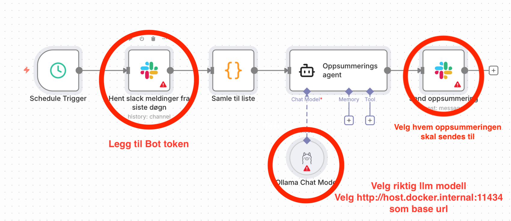 koble sammen workflow