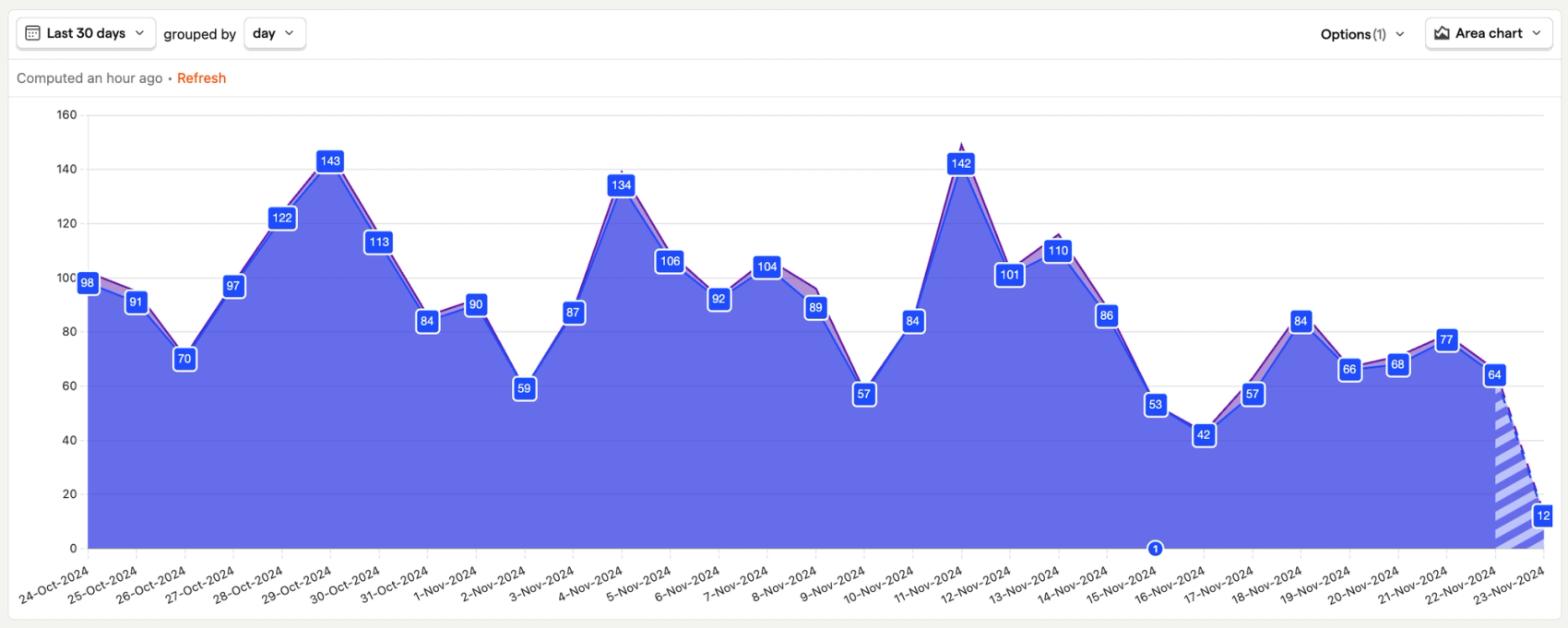 trend insight​​​​‌﻿‍﻿​‍​‍‌‍﻿﻿‌﻿​‍‌‍‍‌‌‍‌﻿‌‍‍‌‌‍﻿‍​‍​‍​﻿‍‍​‍​‍‌﻿​﻿‌‍​‌‌‍﻿‍‌‍‍‌‌﻿‌​‌﻿‍‌​‍﻿‍‌‍‍‌‌‍﻿﻿​‍​‍​‍﻿​​‍​‍‌‍‍​‌﻿​‍‌‍‌‌‌‍‌‍​‍​‍​﻿‍‍​‍​‍‌‍‍​‌﻿‌​‌﻿‌​‌﻿​​‌﻿​﻿​﻿‍‍​‍﻿﻿​‍﻿﻿‌‍​‍‌‍‌‌‌‍‍﻿‌‍‍﻿​‍﻿‌‌‍​‍‌‍﻿​‌‍﻿﻿‌‍‌﻿‌‍‌﻿​‍﻿‌‌﻿​﻿‌‍​‌‌‍﻿‍‌‍‍‌‌﻿‌​‌﻿‍‌​‍﻿‍‌﻿‌‍‌‍‌‌‌﻿​‍‌‍​﻿‌‍‌‌‌‍﻿​​‍﻿‍‌‍​‌‌﻿​​‌﻿​​​‍﻿﻿‌‍‍‌‌‍﻿‍‌﻿‌​‌‍‌‌‌‍﻿‍‌﻿‌​​‍﻿﻿‌‍‌‌‌‍‌​‌‍‍‌‌﻿‌​​‍﻿﻿‌‍﻿‌‌‍﻿﻿‌‍‌​‌‍‌‌​﻿﻿‌‌﻿​​‌﻿​‍‌‍‌‌‌﻿​﻿‌‍‌‌‌‍﻿‍‌﻿‌​‌‍​‌‌﻿‌​‌‍‍‌‌‍﻿﻿‌‍﻿‍​﻿‍﻿‌‍‍‌‌‍‌​​﻿﻿‌​﻿‍‌​﻿‍​​﻿‌‌‌‍​‍‌‍​‍​﻿‍‌​﻿​‌‌‍​‌​‍﻿‌​﻿‌‌‌‍​﻿​﻿‍​‌‍​‌​‍﻿‌​﻿‌​‌‍‌‍​﻿​﻿‌‍​‌​‍﻿‌‌‍​‌‌‍‌​‌‍​‍​﻿‌﻿​‍﻿‌‌‍​‌‌‍‌‍‌‍​‍​﻿‍​‌‍​‌​﻿‌​‌‍​‌​﻿​‌​﻿‌﻿​﻿​﻿​﻿‌‌‌‍‌​​﻿‍﻿‌﻿‌​‌﻿‍‌‌﻿​​‌‍‌‌​﻿﻿‌‌﻿​​‌‍﻿﻿‌﻿​﻿‌﻿‌​​﻿‍﻿‌﻿​​‌‍​‌‌﻿‌​‌‍‍​​﻿﻿‌‌‍​﻿‌‍﻿﻿‌‍﻿‍‌﻿‌​‌‍‌‌‌‍﻿‍‌﻿‌​​‍‌‌​﻿‌‌‌​​‍‌‌﻿﻿‌‍‍﻿‌‍‌‌‌﻿‍‌​‍‌‌​﻿​﻿‌​‌​​‍‌‌​﻿​﻿‌​‌​​‍‌‌​﻿​‍​﻿​‍‌‍​﻿​﻿​​​﻿‍‌‌‍​﻿​﻿​﻿​﻿​‍​﻿‌‌‌‍‌​‌‍​‍​﻿‌‍‌‍​‌​﻿​‌​‍‌‌​﻿​‍​﻿​‍​‍‌‌​﻿‌‌‌​‌​​‍﻿‍‌‍​‌‌‍﻿​‌﻿‌​​﻿﻿﻿‌‍​‍‌‍​‌‌﻿​﻿‌‍‌‌‌‌‌‌‌﻿​‍‌‍﻿​​﻿﻿‌‌‍‍​‌﻿‌​‌﻿‌​‌﻿​​‌﻿​﻿​‍‌‌​﻿​﻿‌​​‌​‍‌‌​﻿​‍‌​‌‍​‍‌‌​﻿​‍‌​‌‍‌‍​‍‌‍‌‌‌‍‍﻿‌‍‍﻿​‍﻿‌‌‍​‍‌‍﻿​‌‍﻿﻿‌‍‌﻿‌‍‌﻿​‍﻿‌‌﻿​﻿‌‍​‌‌‍﻿‍‌‍‍‌‌﻿‌​‌﻿‍‌​‍﻿‍‌﻿‌‍‌‍‌‌‌﻿​‍‌‍​﻿‌‍‌‌‌‍﻿​​‍﻿‍‌‍​‌‌﻿​​‌﻿​​​‍‌‍‌‍‍‌‌‍‌​​﻿﻿‌​﻿‍‌​﻿‍​​﻿‌‌‌‍​‍‌‍​‍​﻿‍‌​﻿​‌‌‍​‌​‍﻿‌​﻿‌‌‌‍​﻿​﻿‍​‌‍​‌​‍﻿‌​﻿‌​‌‍‌‍​﻿​﻿‌‍​‌​‍﻿‌‌‍​‌‌‍‌​‌‍​‍​﻿‌﻿​‍﻿‌‌‍​‌‌‍‌‍‌‍​‍​﻿‍​‌‍​‌​﻿‌​‌‍​‌​﻿​‌​﻿‌﻿​﻿​﻿​﻿‌‌‌‍‌​​‍‌‍‌﻿‌​‌﻿‍‌‌﻿​​‌‍‌‌​﻿﻿‌‌﻿​​‌‍﻿﻿‌﻿​﻿‌﻿‌​​‍‌‍‌﻿​​‌‍​‌‌﻿‌​‌‍‍​​﻿﻿‌‌‍​﻿‌‍﻿﻿‌‍﻿‍‌﻿‌​‌‍‌‌‌‍﻿‍‌﻿‌​​‍‌‌​﻿‌‌‌​​‍‌‌﻿﻿‌‍‍﻿‌‍‌‌‌﻿‍‌​‍‌‌​﻿​﻿‌​‌​​‍‌‌​﻿​﻿‌​‌​​‍‌‌​﻿​‍​﻿​‍‌‍​﻿​﻿​​​﻿‍‌‌‍​﻿​﻿​﻿​﻿​‍​﻿‌‌‌‍‌​‌‍​‍​﻿‌‍‌‍​‌​﻿​‌​‍‌‌​﻿​‍​﻿​‍​‍‌‌​﻿‌‌‌​‌​​‍﻿‍‌‍​‌‌‍﻿​‌﻿‌​​‍​‍‌﻿﻿‌