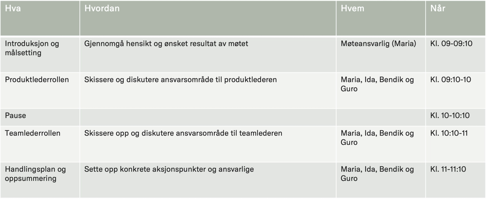 Agenda, HØRA