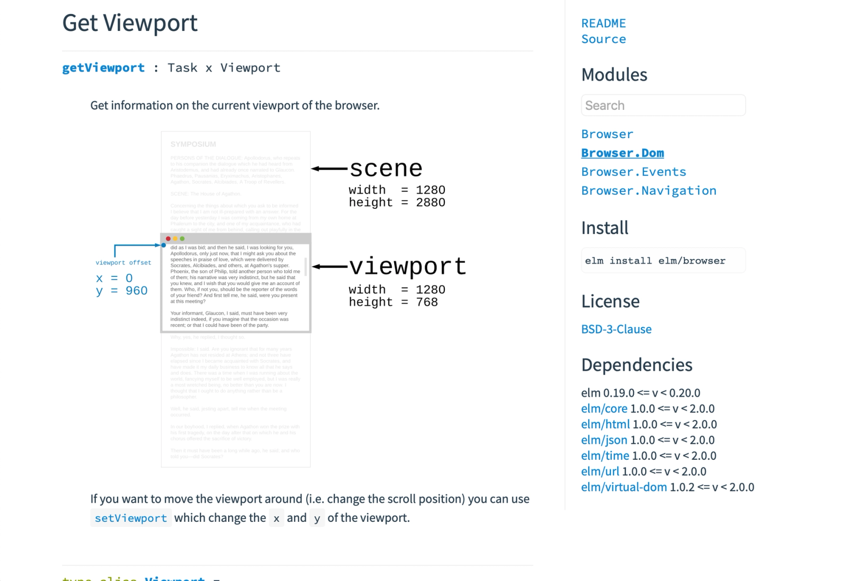 elm-doc-preview displaying the documentation for the elm/browser/dom module