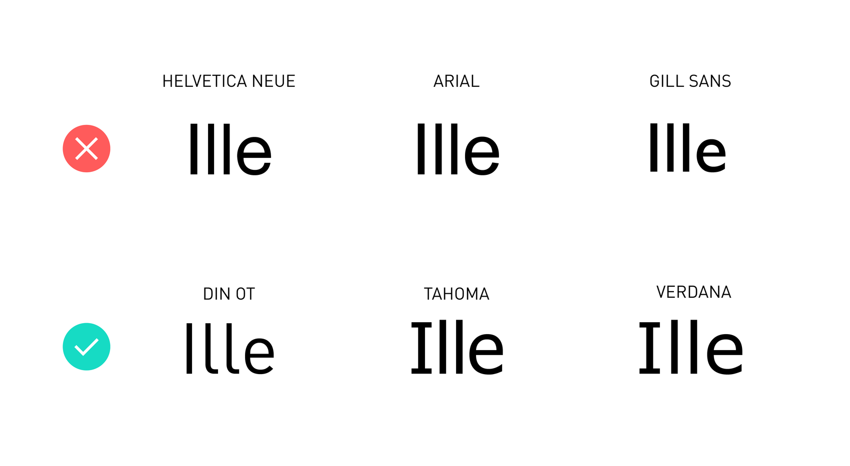 A capital i and a lowercase l can in some typefaces easily be confused for the same letter.​​​​‌﻿‍﻿​‍​‍‌‍﻿﻿‌﻿​‍‌‍‍‌‌‍‌﻿‌‍‍‌‌‍﻿‍​‍​‍​﻿‍‍​‍​‍‌﻿​﻿‌‍​‌‌‍﻿‍‌‍‍‌‌﻿‌​‌﻿‍‌​‍﻿‍‌‍‍‌‌‍﻿﻿​‍​‍​‍﻿​​‍​‍‌‍‍​‌﻿​‍‌‍‌‌‌‍‌‍​‍​‍​﻿‍‍​‍​‍‌‍‍​‌﻿‌​‌﻿‌​‌﻿​​‌﻿​﻿​﻿‍‍​‍﻿﻿​‍﻿﻿‌‍​‍‌‍‌‌‌‍‍﻿‌‍‍﻿​‍﻿‌‌‍​‍‌‍﻿​‌‍﻿﻿‌‍‌﻿‌‍‌﻿​‍﻿‌‌﻿​﻿‌‍​‌‌‍﻿‍‌‍‍‌‌﻿‌​‌﻿‍‌​‍﻿‍‌﻿‌‍‌‍‌‌‌﻿​‍‌‍​﻿‌‍‌‌‌‍﻿​​‍﻿‍‌‍​‌‌﻿​​‌﻿​​​‍﻿﻿‌‍‍‌‌‍﻿‍‌﻿‌​‌‍‌‌‌‍﻿‍‌﻿‌​​‍﻿﻿‌‍‌‌‌‍‌​‌‍‍‌‌﻿‌​​‍﻿﻿‌‍﻿‌‌‍﻿﻿‌‍‌​‌‍‌‌​﻿﻿‌‌﻿​​‌﻿​‍‌‍‌‌‌﻿​﻿‌‍‌‌‌‍﻿‍‌﻿‌​‌‍​‌‌﻿‌​‌‍‍‌‌‍﻿﻿‌‍﻿‍​﻿‍﻿‌‍‍‌‌‍‌​​﻿﻿‌‌‍‌​​﻿‍​​﻿‌​​﻿‌﻿‌‍‌‍​﻿​﻿​﻿​​‌‍​‍​‍﻿‌​﻿‌‌​﻿‌﻿​﻿‌﻿​﻿‍‌​‍﻿‌​﻿‌​‌‍​﻿‌‍​﻿​﻿​‍​‍﻿‌​﻿‍​​﻿‍​​﻿​​‌‍‌‍​‍﻿‌​﻿‌‍​﻿‍​​﻿​‌​﻿​‍​﻿‌​​﻿​‌​﻿‌‍​﻿‍​​﻿​‌‌‍​‍​﻿‌﻿​﻿​‍​﻿‍﻿‌﻿‌​‌﻿‍‌‌﻿​​‌‍‌‌​﻿﻿‌‌﻿​​‌‍﻿﻿‌﻿​﻿‌﻿‌​​﻿‍﻿‌﻿​​‌‍​‌‌﻿‌​‌‍‍​​﻿﻿‌‌‍​﻿‌‍﻿﻿‌‍﻿‍‌﻿‌​‌‍‌‌‌‍﻿‍‌﻿‌​​‍‌‌​﻿‌‌‌​​‍‌‌﻿﻿‌‍‍﻿‌‍‌‌‌﻿‍‌​‍‌‌​﻿​﻿‌​‌​​‍‌‌​﻿​﻿‌​‌​​‍‌‌​﻿​‍​﻿​‍​﻿‌‍‌‍﻿‍‌‍‌​‌﻿‍‌‌﻿‌‍‌​﻿​‌​‌﻿‌﻿​​​‍‌‌​﻿​‍​﻿​‍​‍‌‌​﻿‌‌‌​‌​​‍﻿‍‌‍​‌‌‍﻿​‌﻿‌​​﻿﻿﻿‌‍​‍‌‍​‌‌﻿​﻿‌‍‌‌‌‌‌‌‌﻿​‍‌‍﻿​​﻿﻿‌‌‍‍​‌﻿‌​‌﻿‌​‌﻿​​‌﻿​﻿​‍‌‌​﻿​﻿‌​​‌​‍‌‌​﻿​‍‌​‌‍​‍‌‌​﻿​‍‌​‌‍‌‍​‍‌‍‌‌‌‍‍﻿‌‍‍﻿​‍﻿‌‌‍​‍‌‍﻿​‌‍﻿﻿‌‍‌﻿‌‍‌﻿​‍﻿‌‌﻿​﻿‌‍​‌‌‍﻿‍‌‍‍‌‌﻿‌​‌﻿‍‌​‍﻿‍‌﻿‌‍‌‍‌‌‌﻿​‍‌‍​﻿‌‍‌‌‌‍﻿​​‍﻿‍‌‍​‌‌﻿​​‌﻿​​​‍‌‍‌‍‍‌‌‍‌​​﻿﻿‌‌‍‌​​﻿‍​​﻿‌​​﻿‌﻿‌‍‌‍​﻿​﻿​﻿​​‌‍​‍​‍﻿‌​﻿‌‌​﻿‌﻿​﻿‌﻿​﻿‍‌​‍﻿‌​﻿‌​‌‍​﻿‌‍​﻿​﻿​‍​‍﻿‌​﻿‍​​﻿‍​​﻿​​‌‍‌‍​‍﻿‌​﻿‌‍​﻿‍​​﻿​‌​﻿​‍​﻿‌​​﻿​‌​﻿‌‍​﻿‍​​﻿​‌‌‍​‍​﻿‌﻿​﻿​‍​‍‌‍‌﻿‌​‌﻿‍‌‌﻿​​‌‍‌‌​﻿﻿‌‌﻿​​‌‍﻿﻿‌﻿​﻿‌﻿‌​​‍‌‍‌﻿​​‌‍​‌‌﻿‌​‌‍‍​​﻿﻿‌‌‍​﻿‌‍﻿﻿‌‍﻿‍‌﻿‌​‌‍‌‌‌‍﻿‍‌﻿‌​​‍‌‌​﻿‌‌‌​​‍‌‌﻿﻿‌‍‍﻿‌‍‌‌‌﻿‍‌​‍‌‌​﻿​﻿‌​‌​​‍‌‌​﻿​﻿‌​‌​​‍‌‌​﻿​‍​﻿​‍​﻿‌‍‌‍﻿‍‌‍‌​‌﻿‍‌‌﻿‌‍‌​﻿​‌​‌﻿‌﻿​​​‍‌‌​﻿​‍​﻿​‍​‍‌‌​﻿‌‌‌​‌​​‍﻿‍‌‍​‌‌‍﻿​‌﻿‌​​‍​‍‌﻿﻿‌