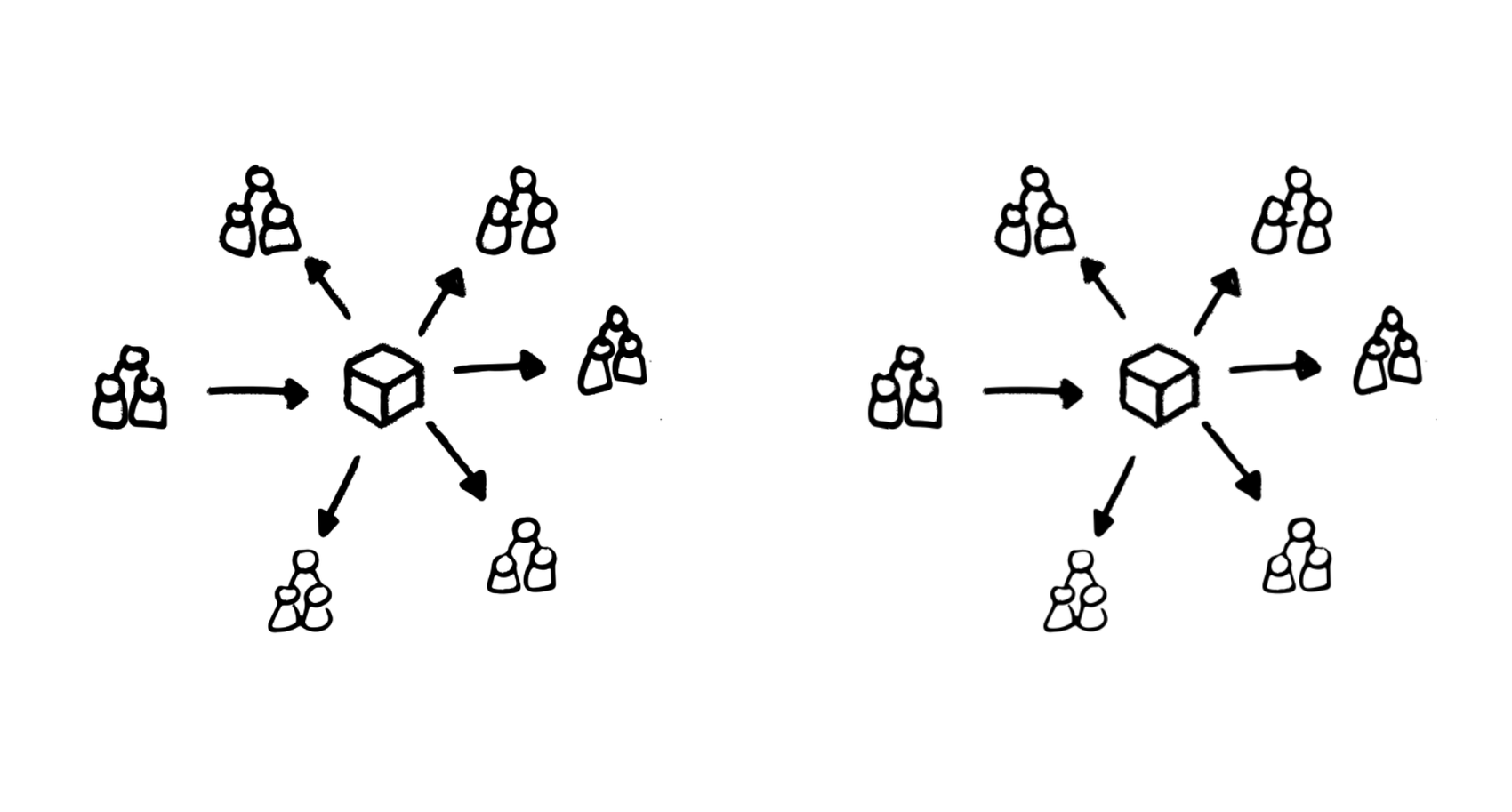 Illustrasjon av forskjellige team som bidrar inn til et designsystem